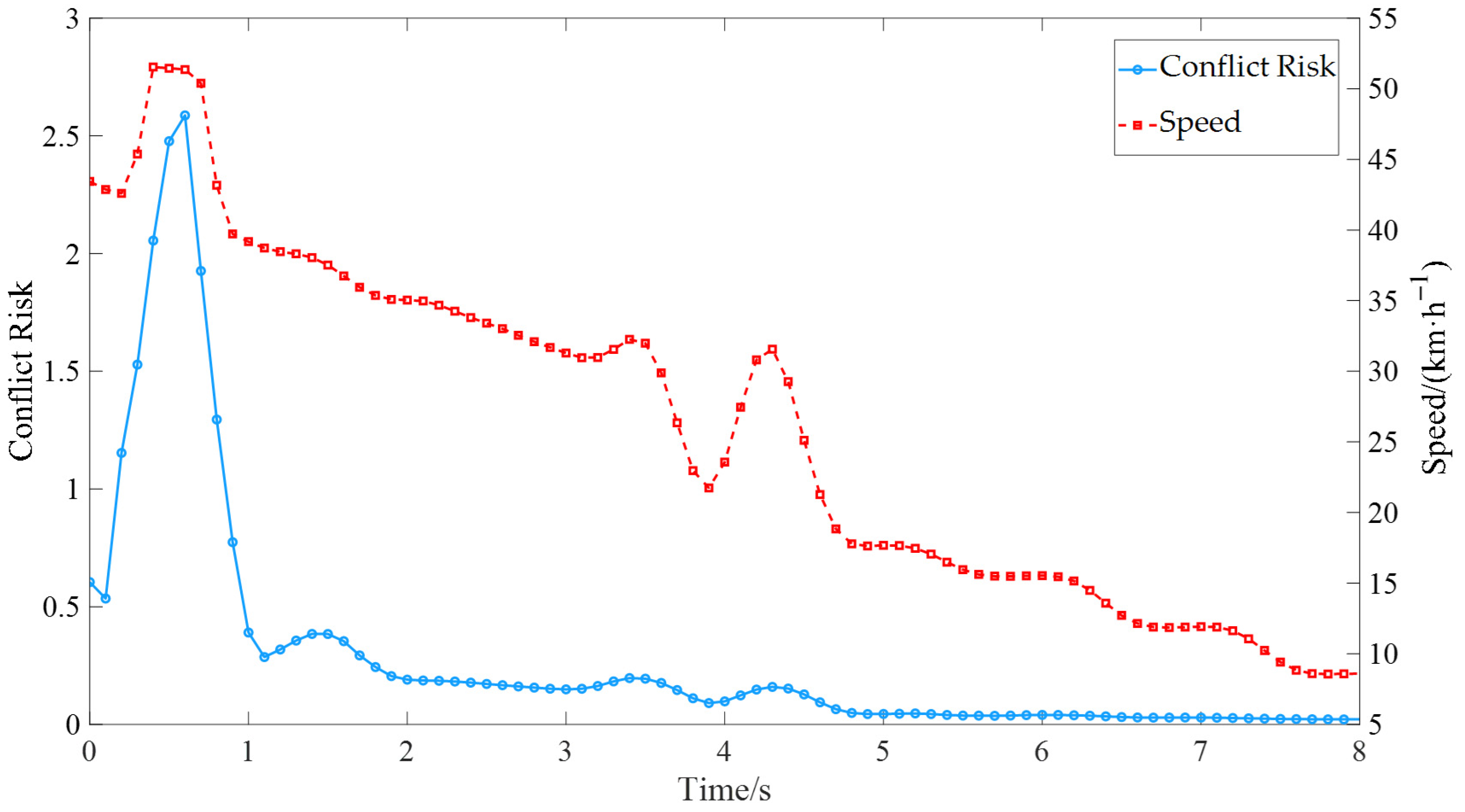 Mathematics 13 03982 g004