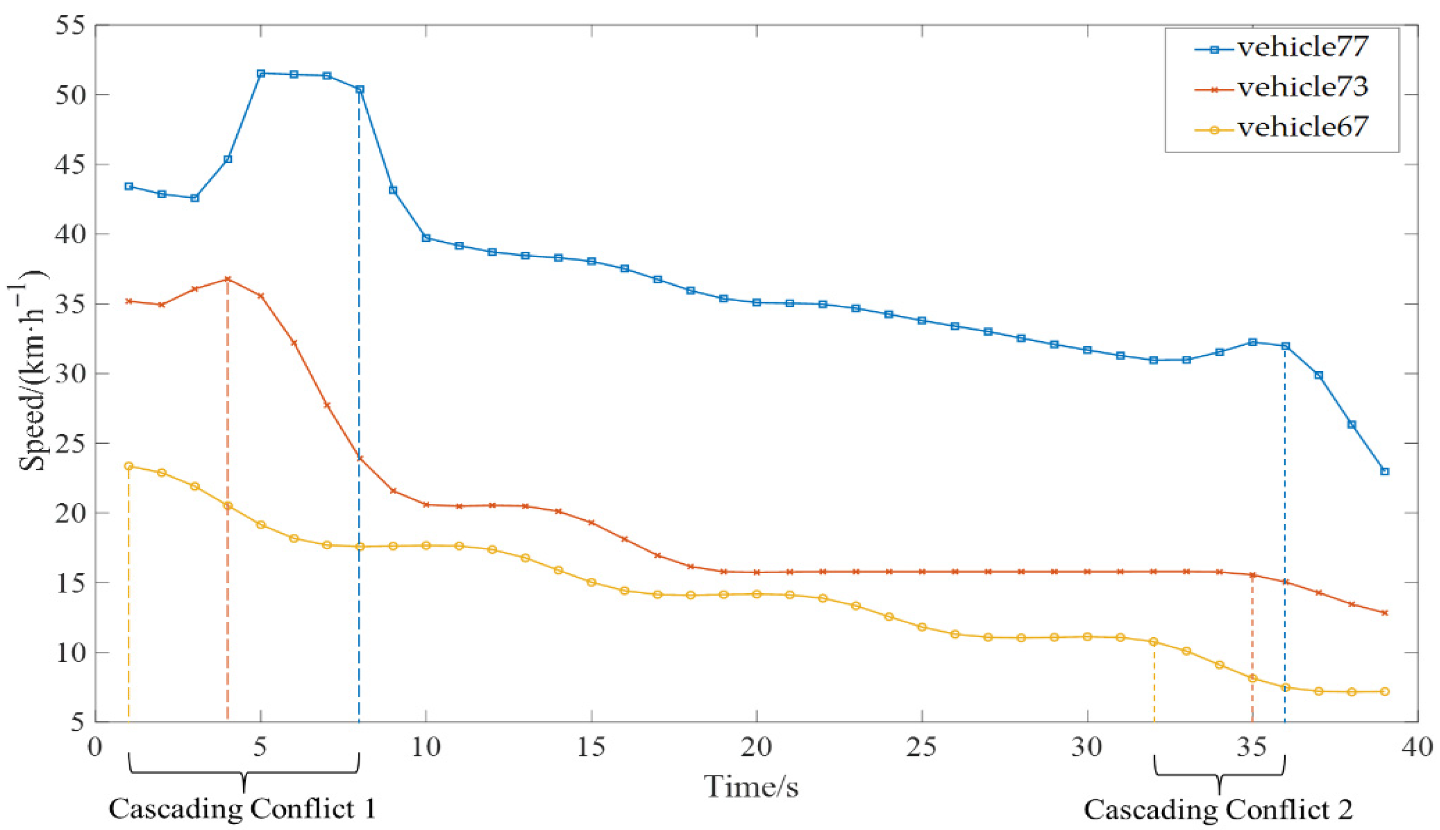 Mathematics 13 03982 g006