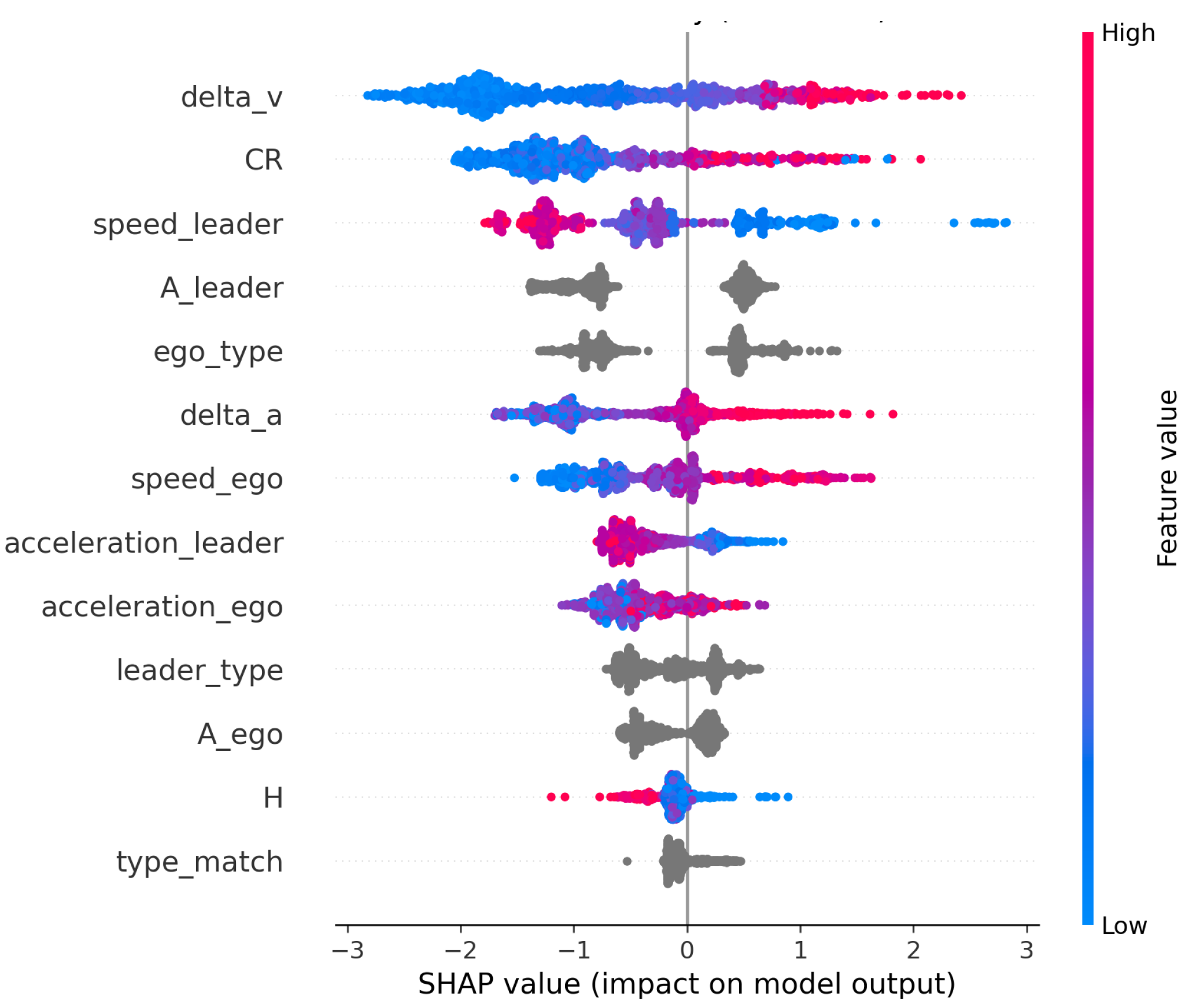 Mathematics 13 03982 g009