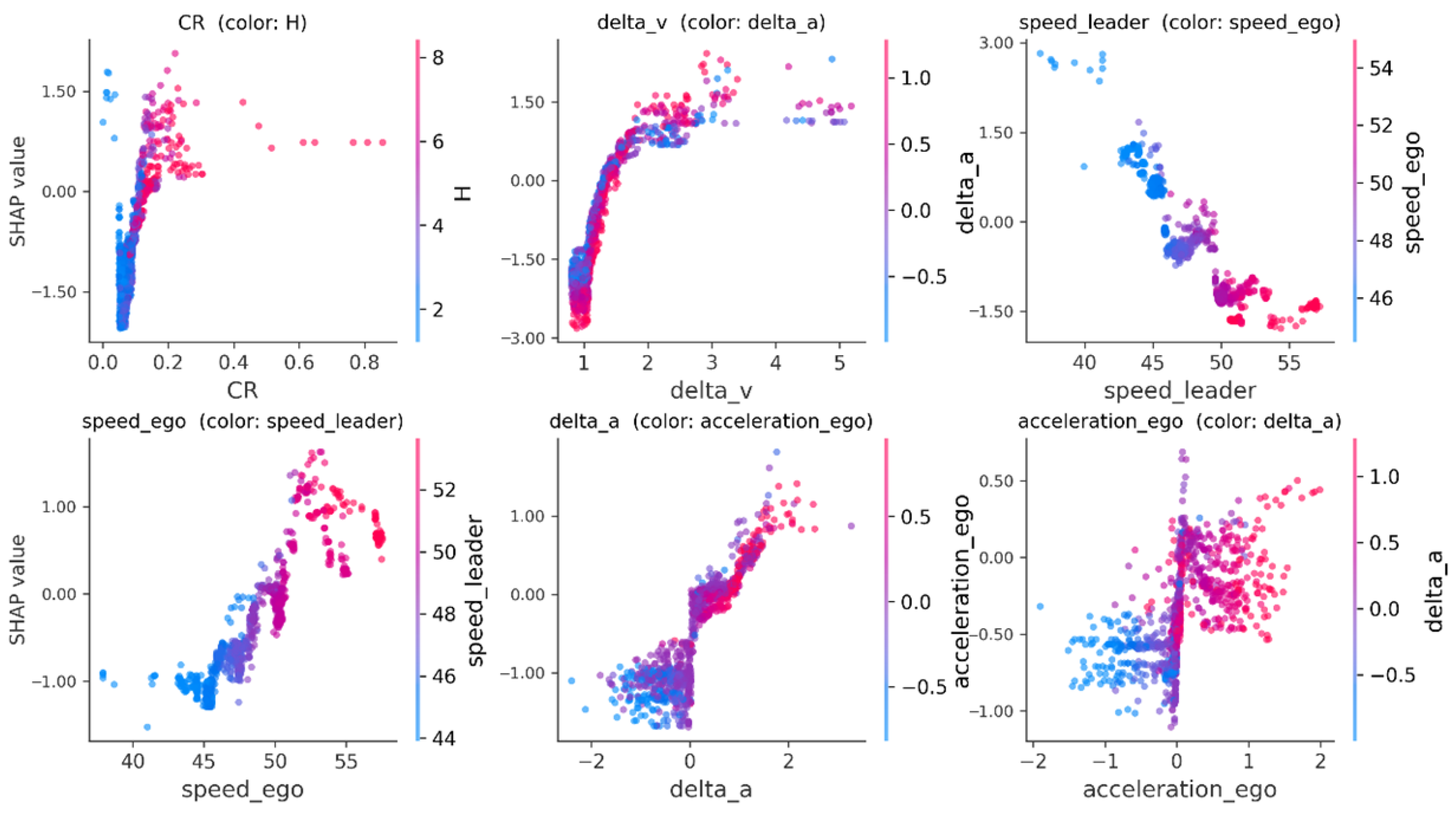 Mathematics 13 03982 g010