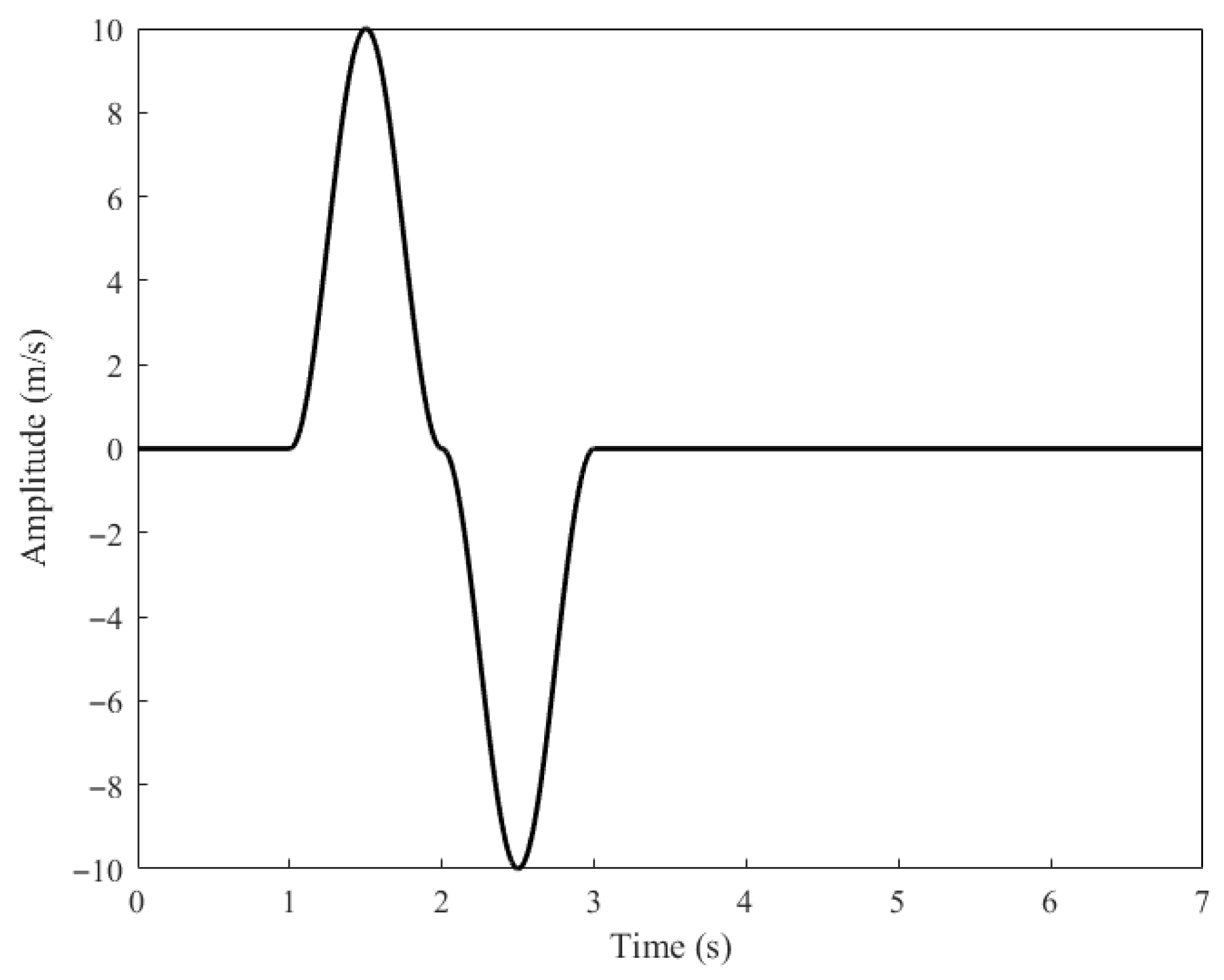 Mathematics 13 03986 g0a2