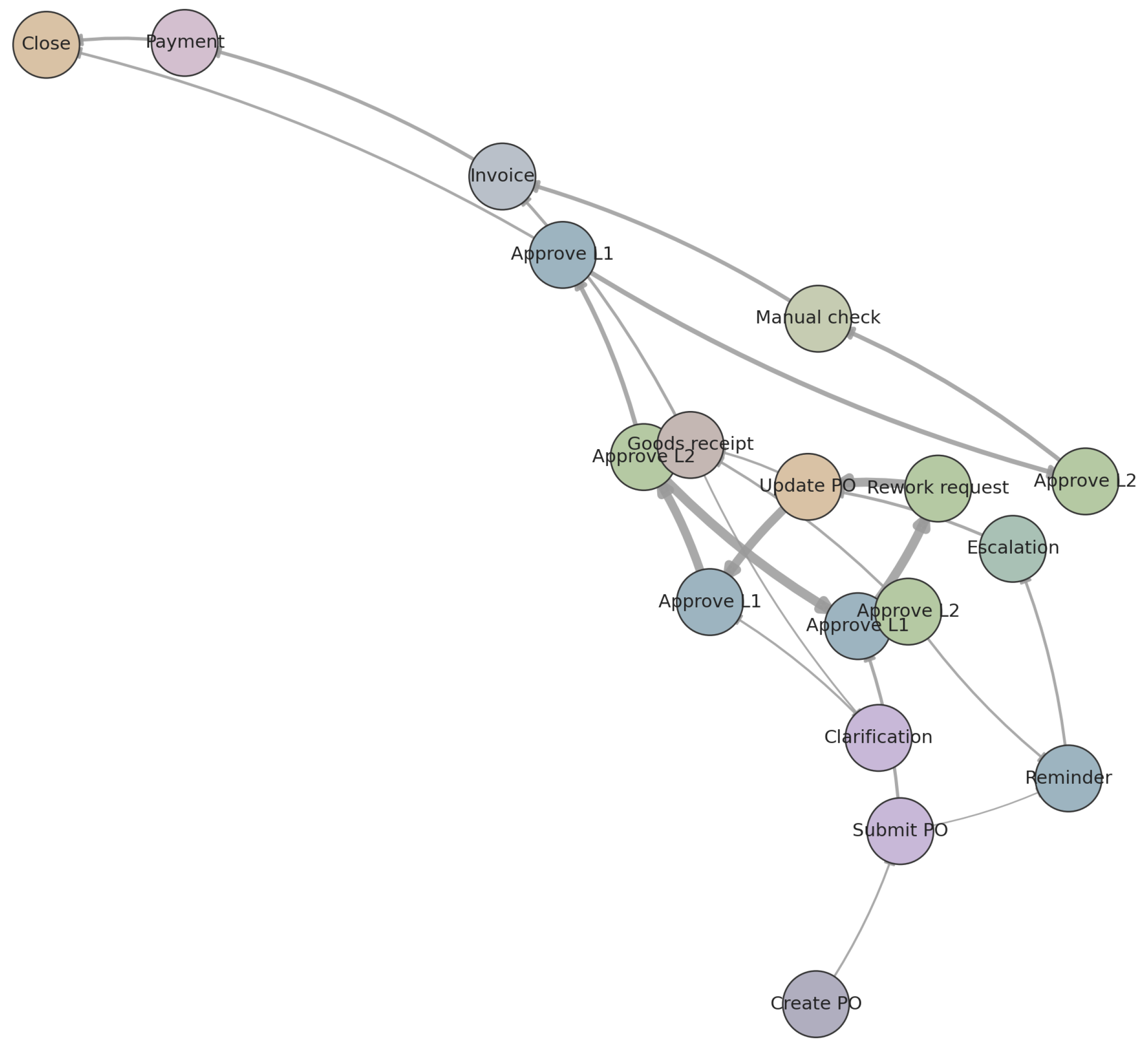 Mathematics 13 03991 g011