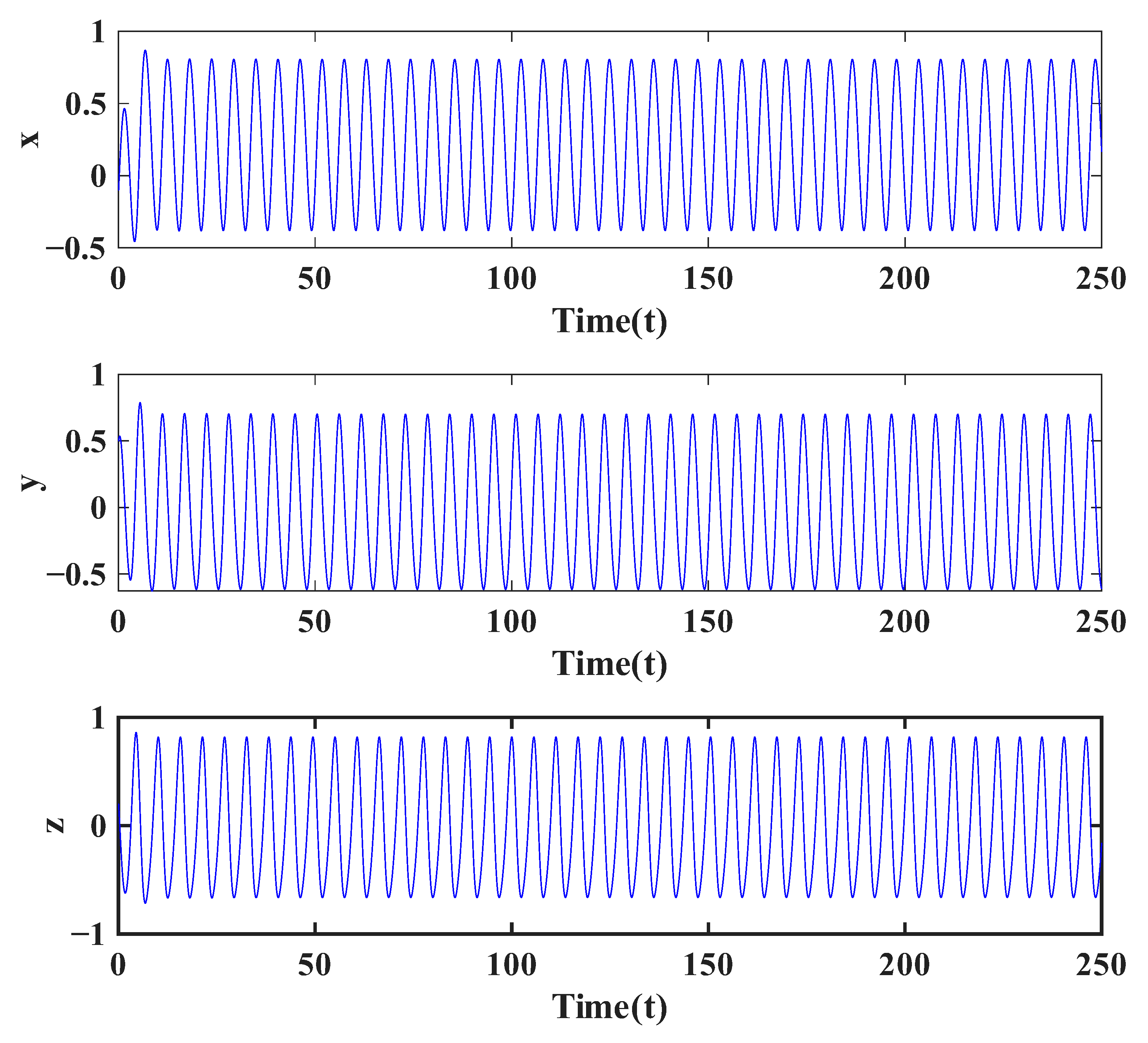 Mathematics 13 03992 g005