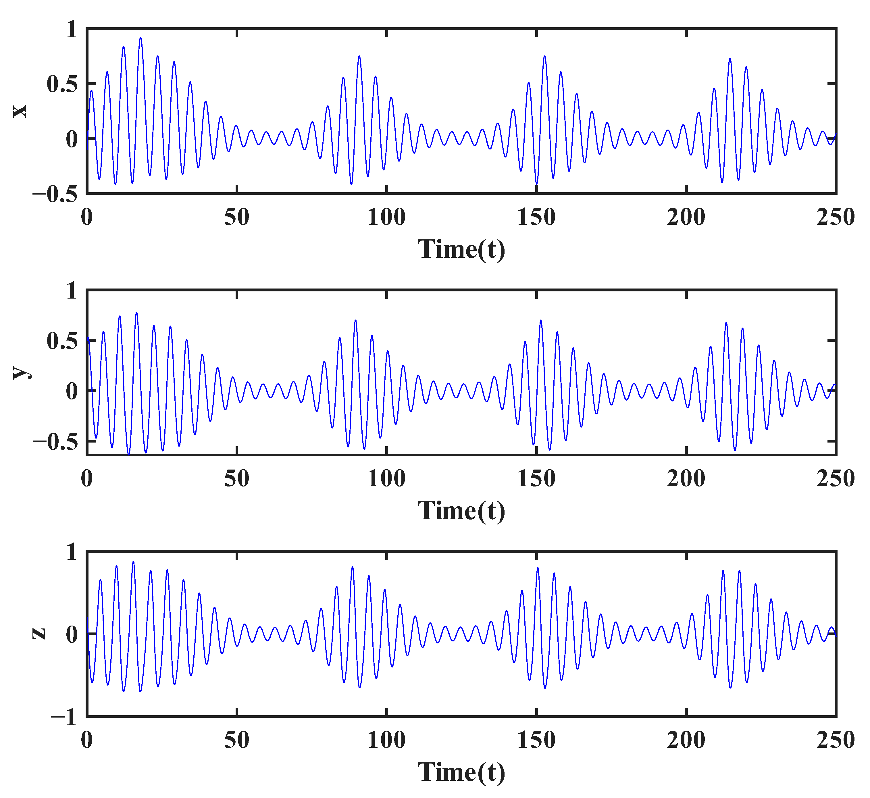 Mathematics 13 03992 g008