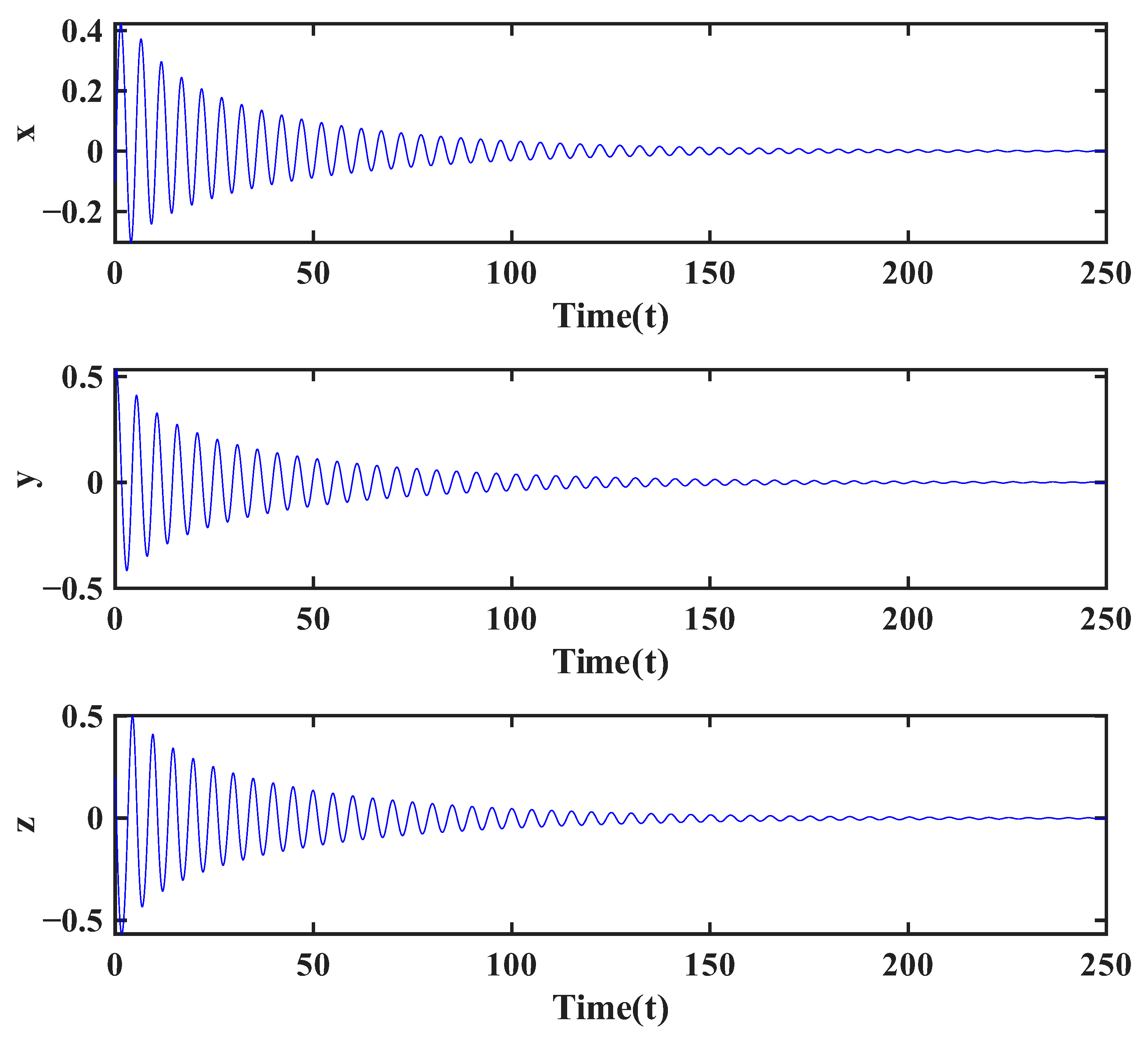 Mathematics 13 03992 g009