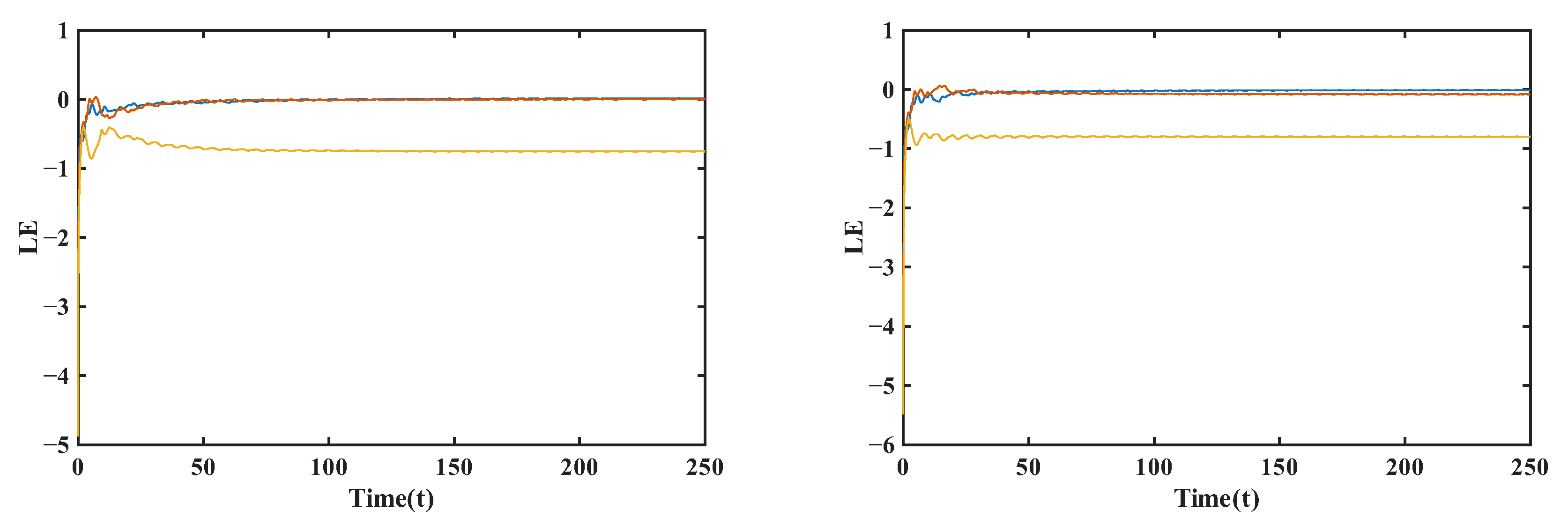 Mathematics 13 03992 g017