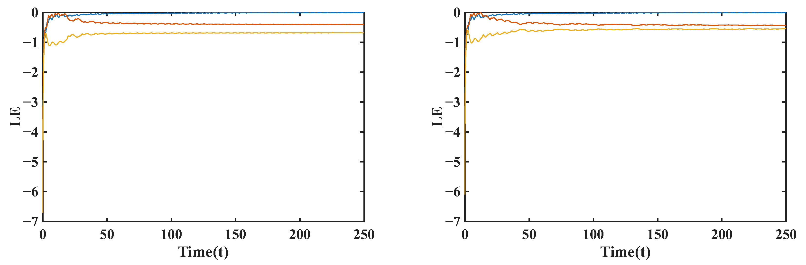 Mathematics 13 03992 g019