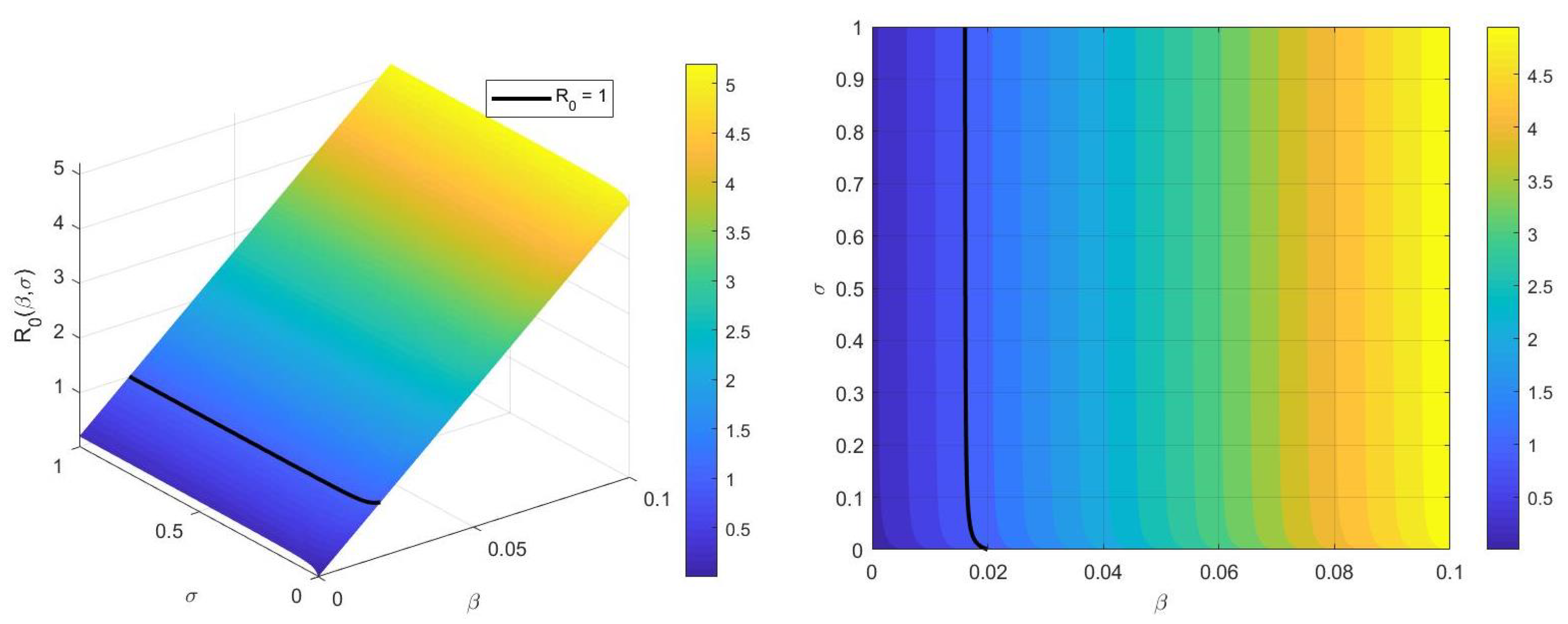 Mathematics 13 03994 g001 Mathematics 13 03994 g001