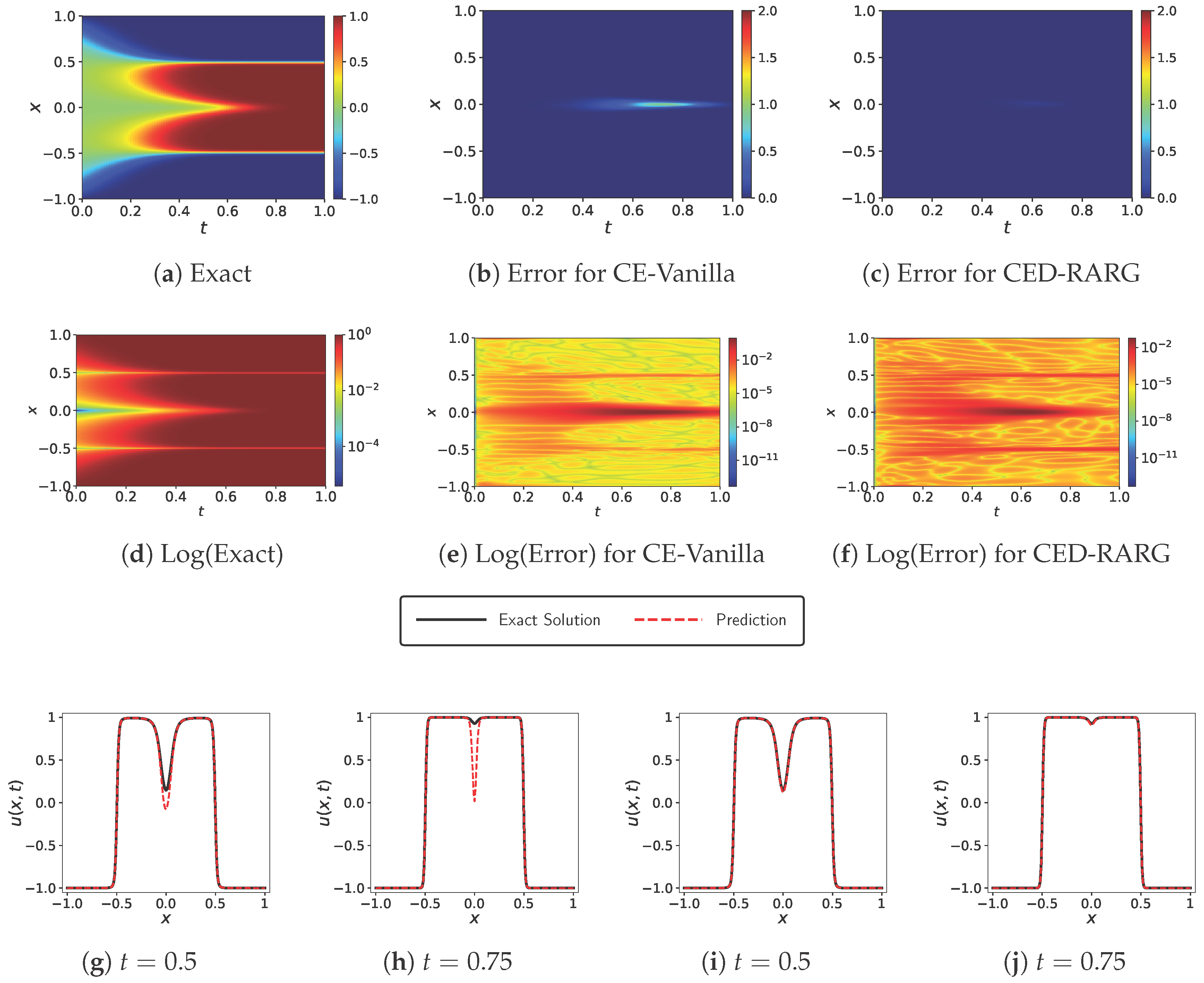 Mathematics 13 03996 g002 Mathematics 13 03996 g002