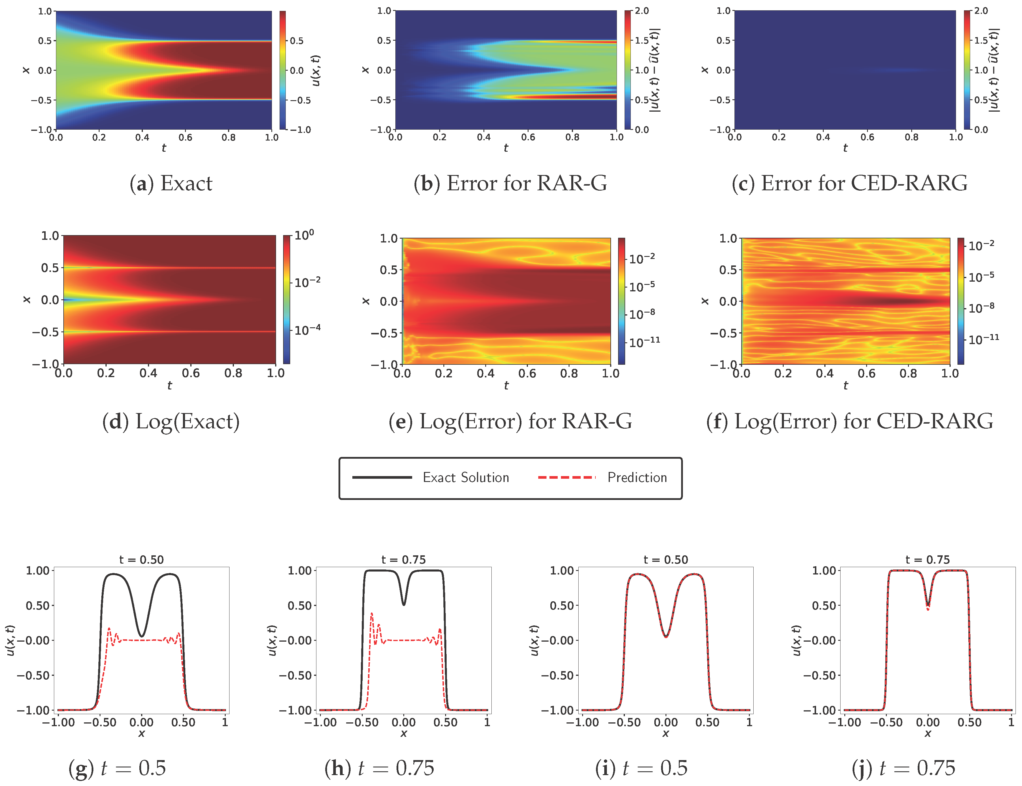 Mathematics 13 03996 g003 Mathematics 13 03996 g003