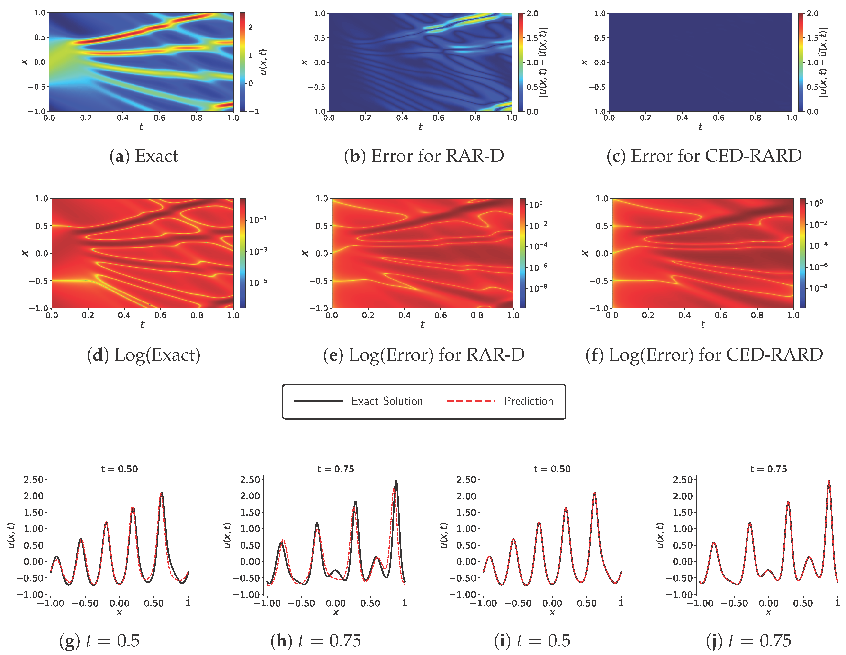 Mathematics 13 03996 g006 Mathematics 13 03996 g006