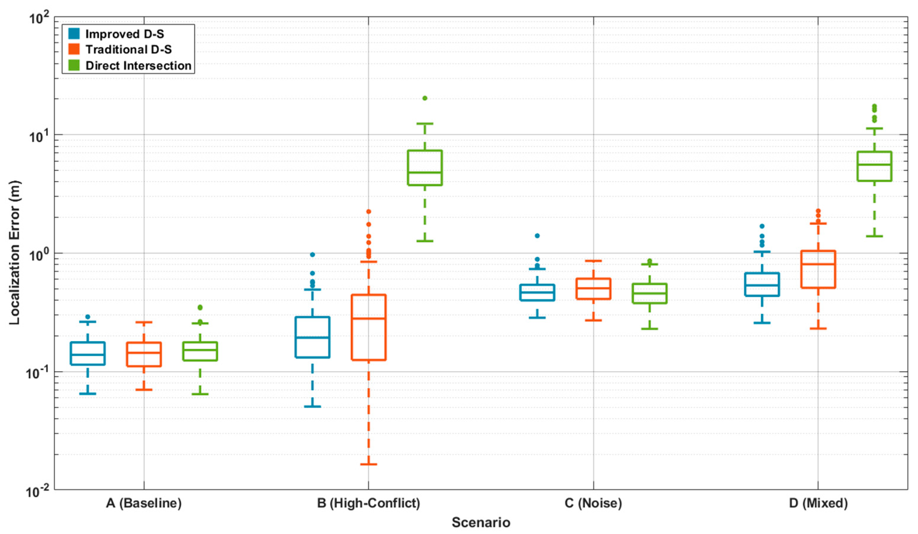 Mathematics 13 03997 g005 Mathematics 13 03997 g005
