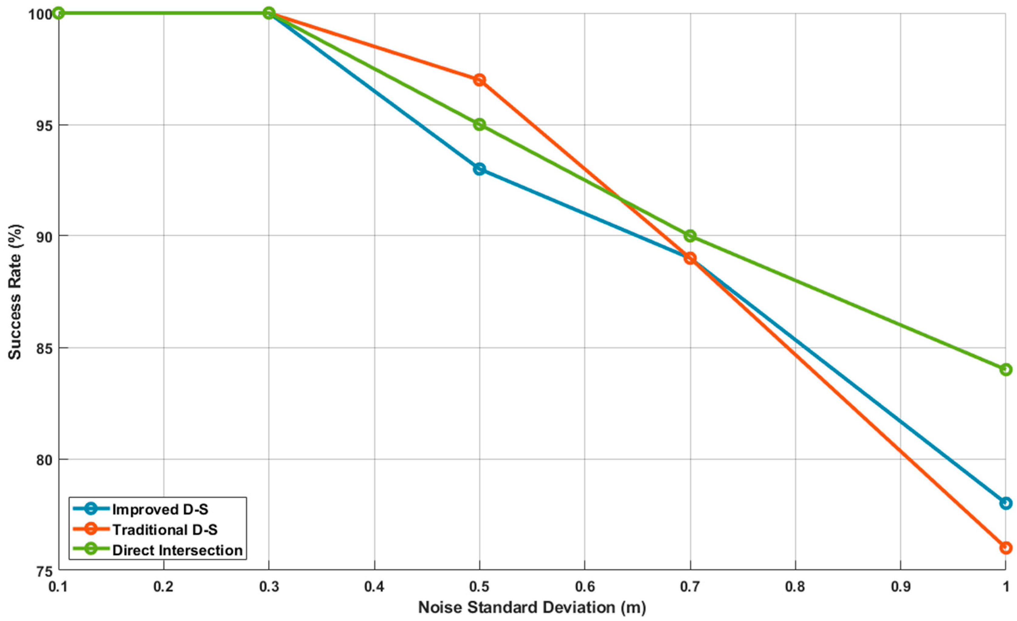 Mathematics 13 03997 g010 Mathematics 13 03997 g010