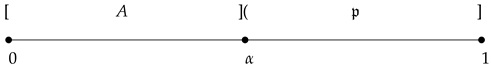 Mathematics 13 03998 i001