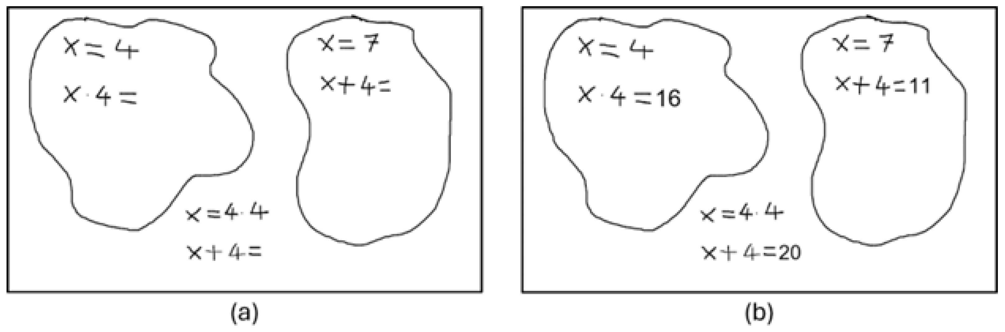 Mathematics 13 04001 g011 Mathematics 13 04001 g011