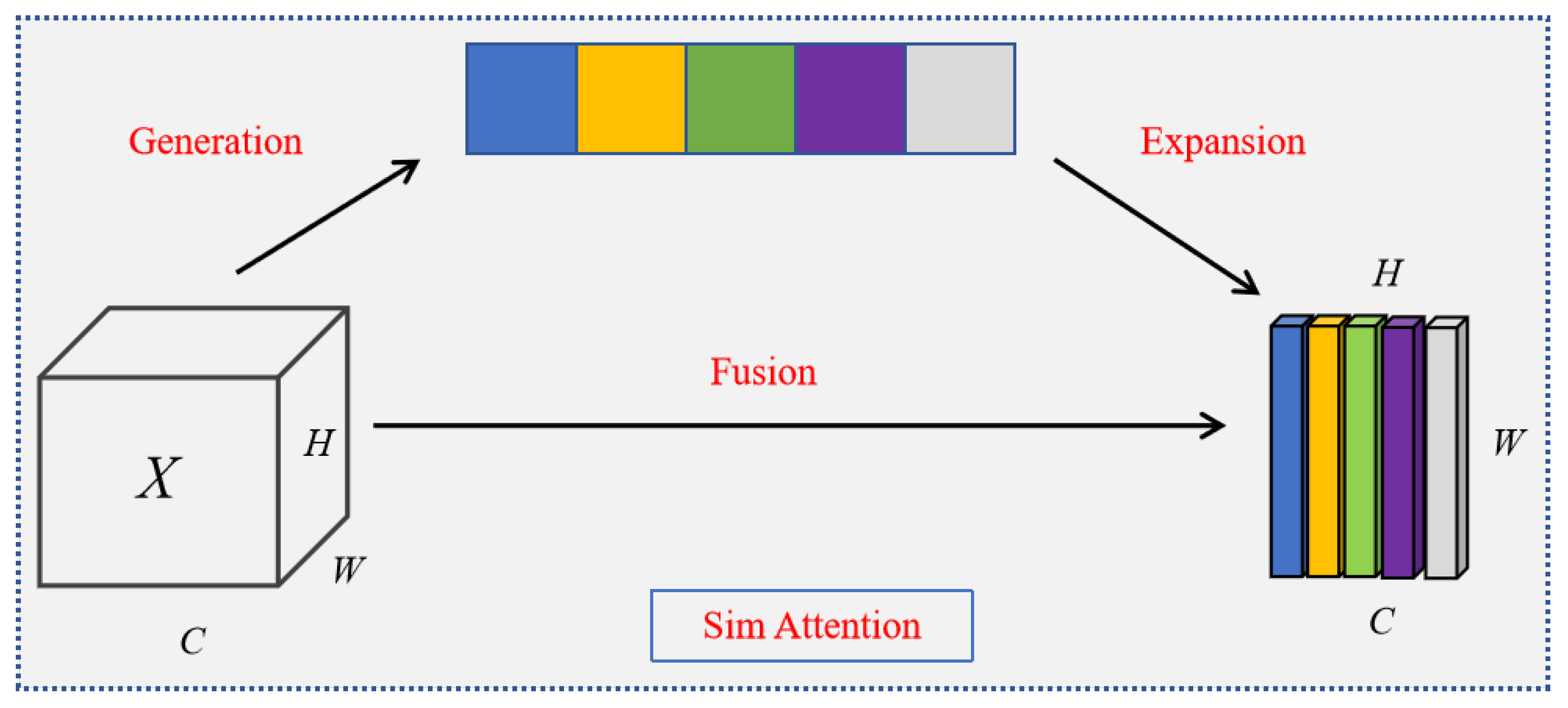 Mathematics 13 04002 g004 Mathematics 13 04002 g004