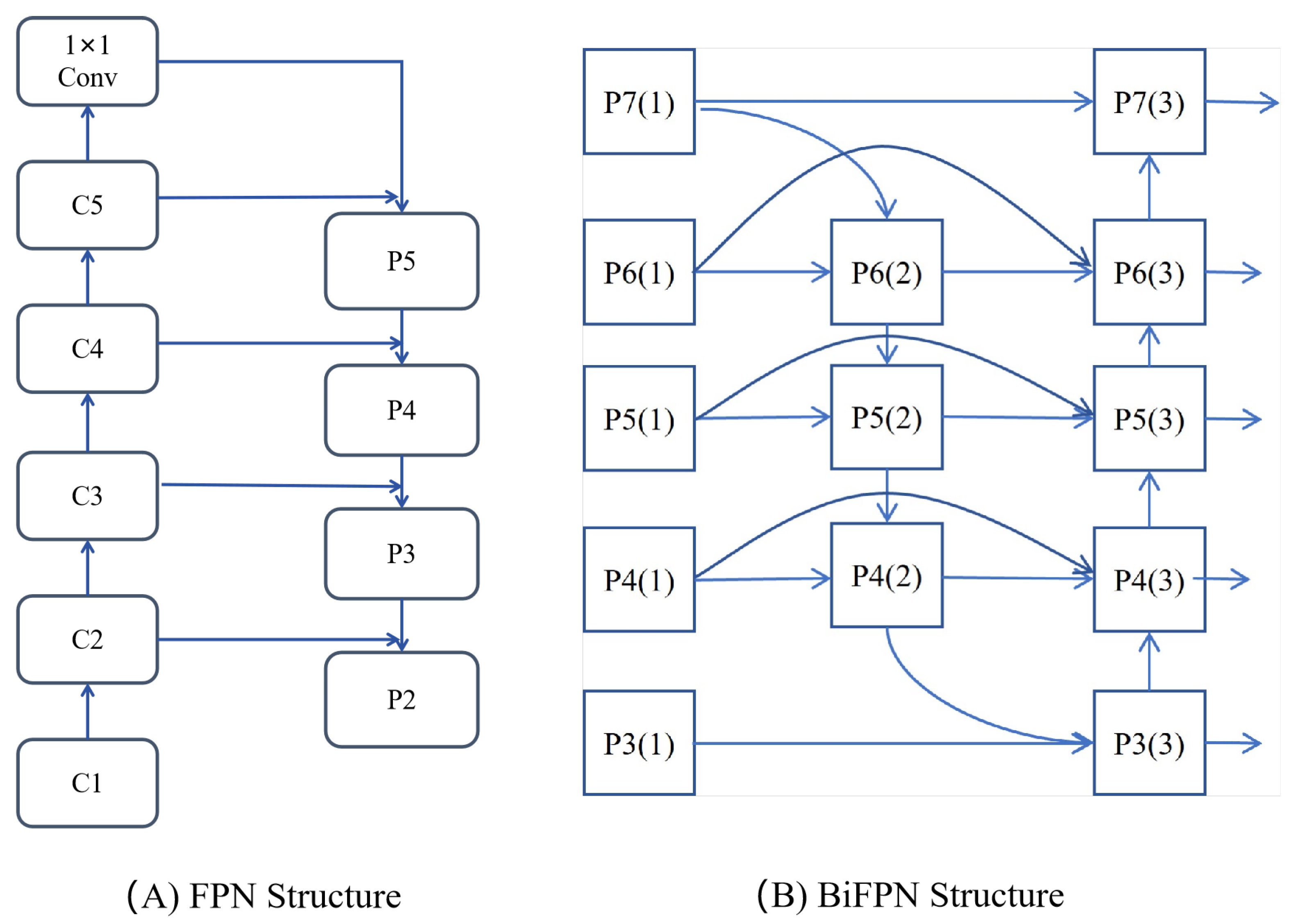 Mathematics 13 04002 g005 Mathematics 13 04002 g005