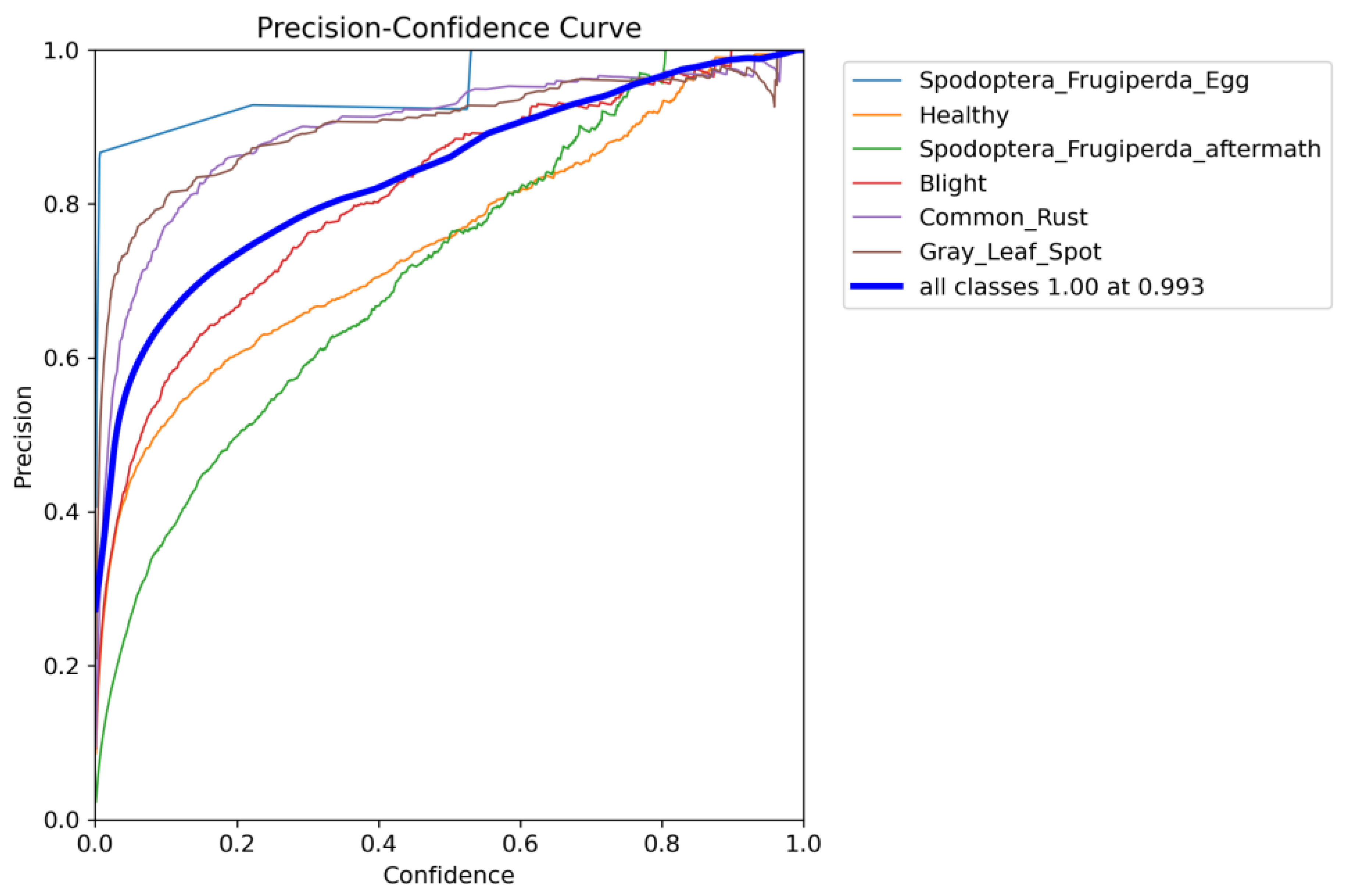 Mathematics 13 04002 g007 Mathematics 13 04002 g007