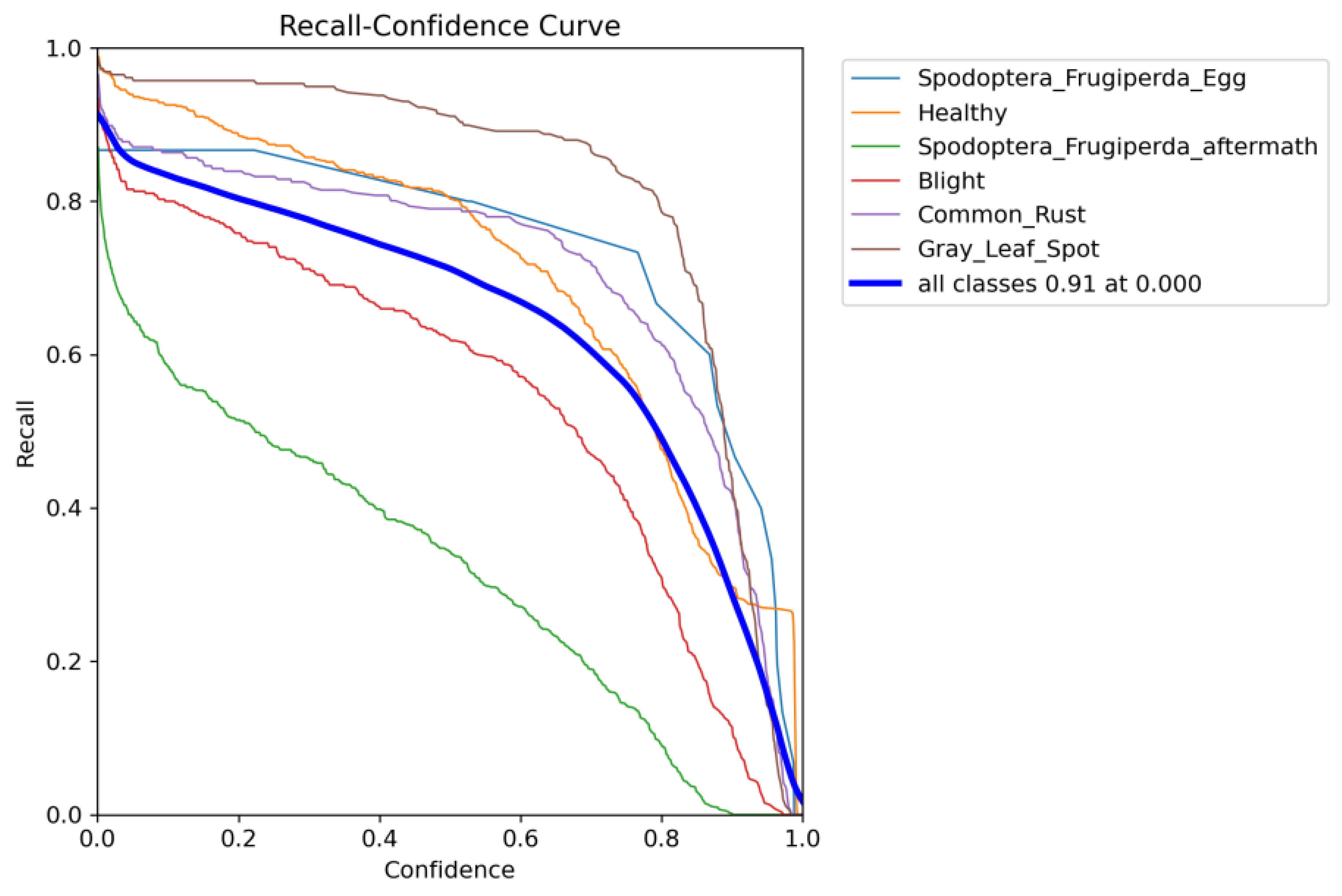 Mathematics 13 04002 g008 Mathematics 13 04002 g008