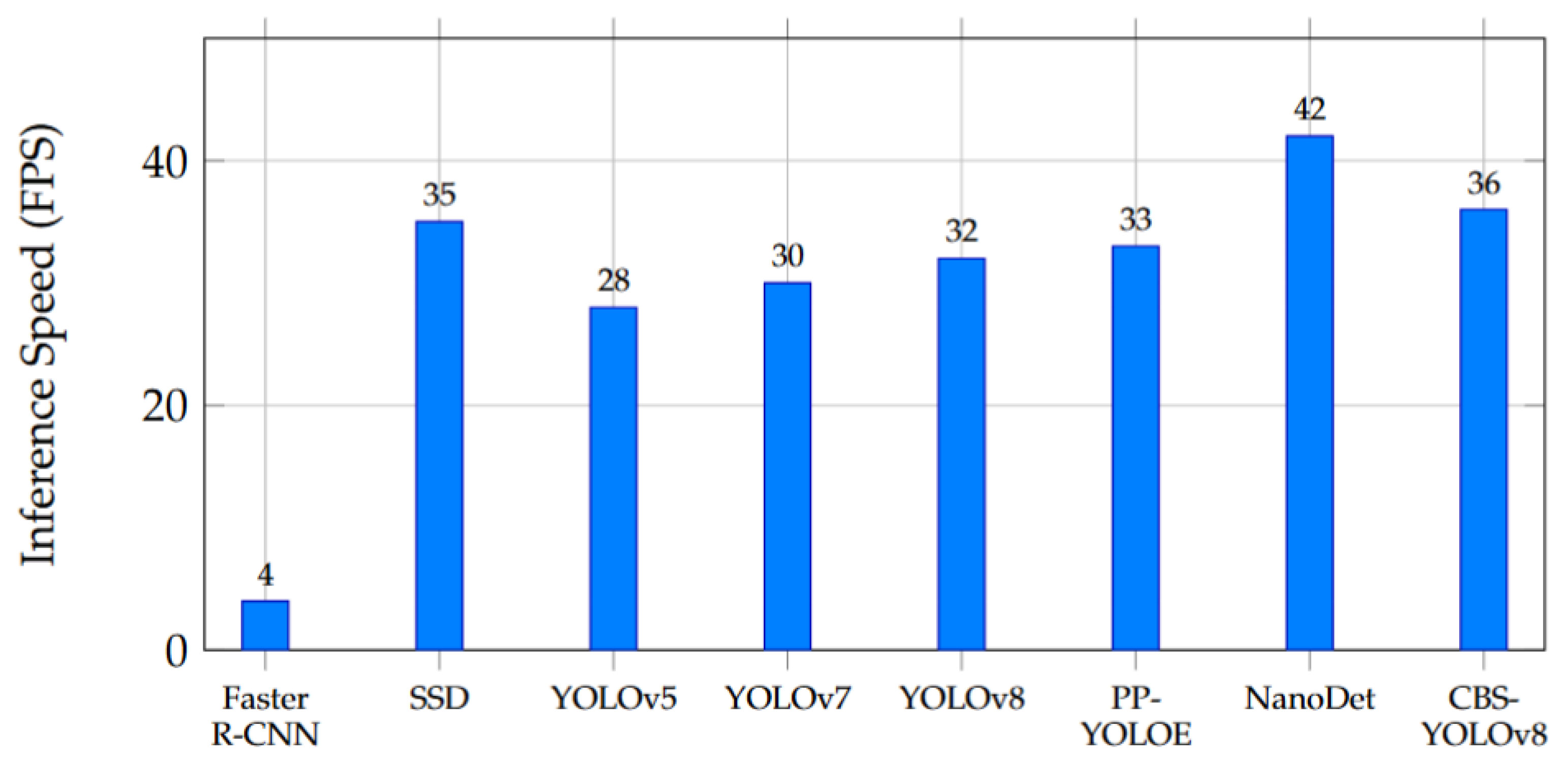 Mathematics 13 04002 g011 Mathematics 13 04002 g011