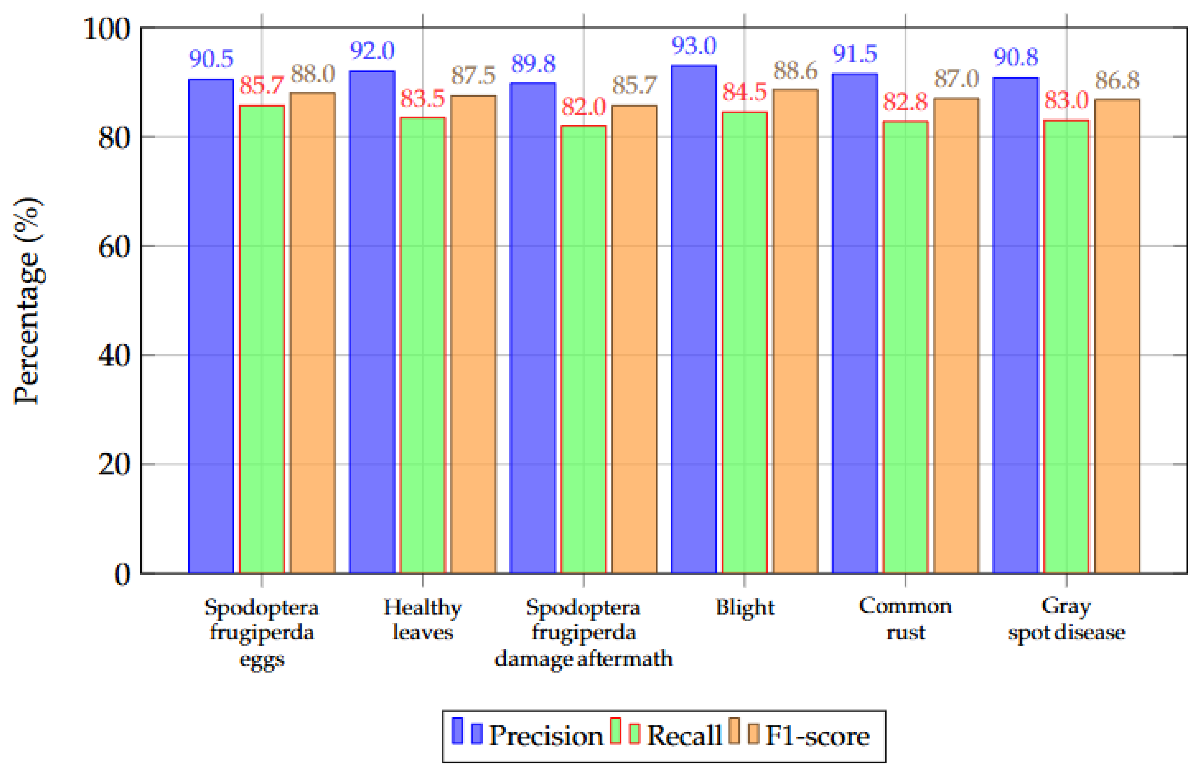 Mathematics 13 04002 g012 Mathematics 13 04002 g012
