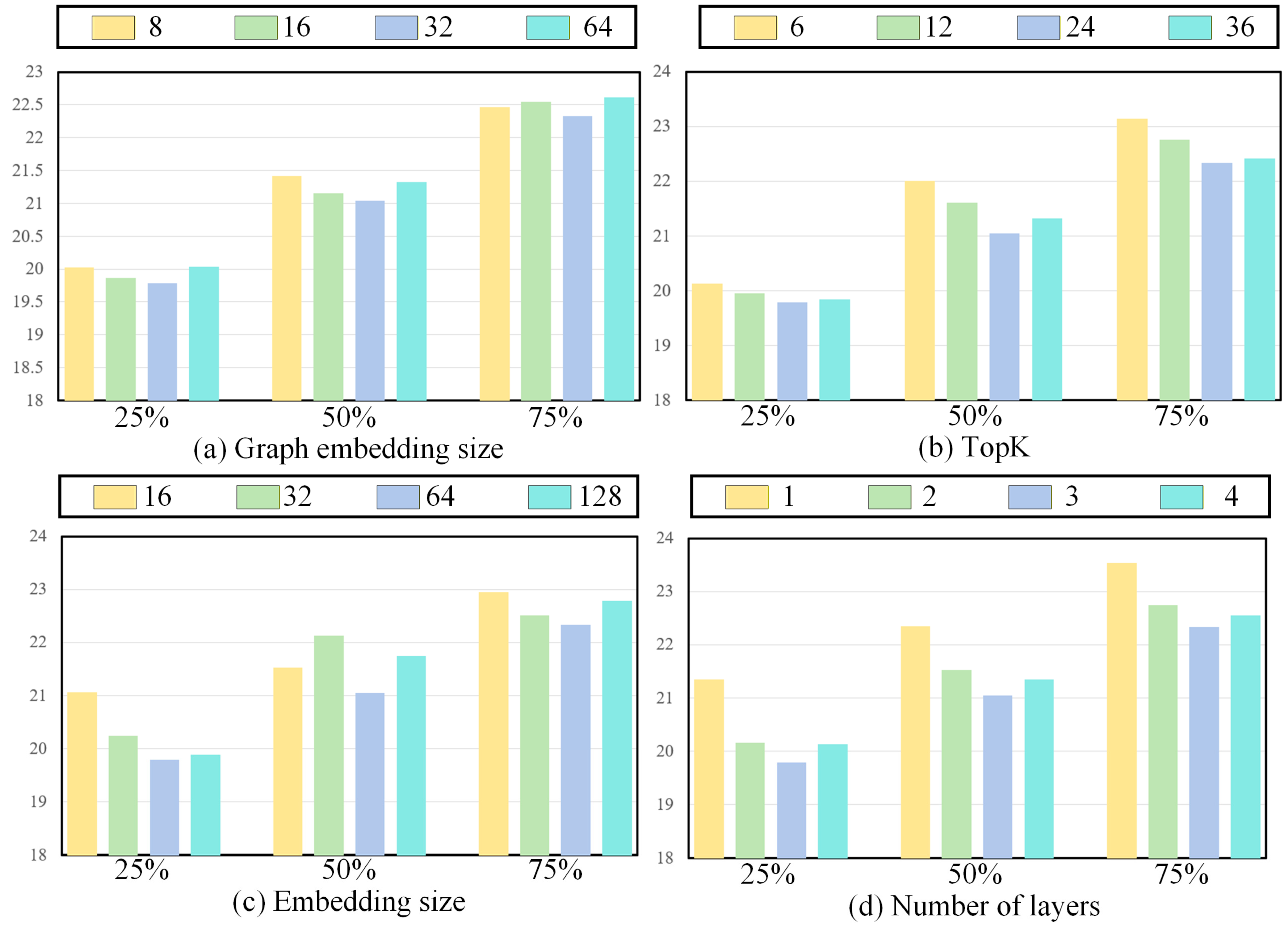 Mathematics 13 04003 g003