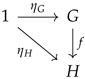 Mathematics 13 04005 i008