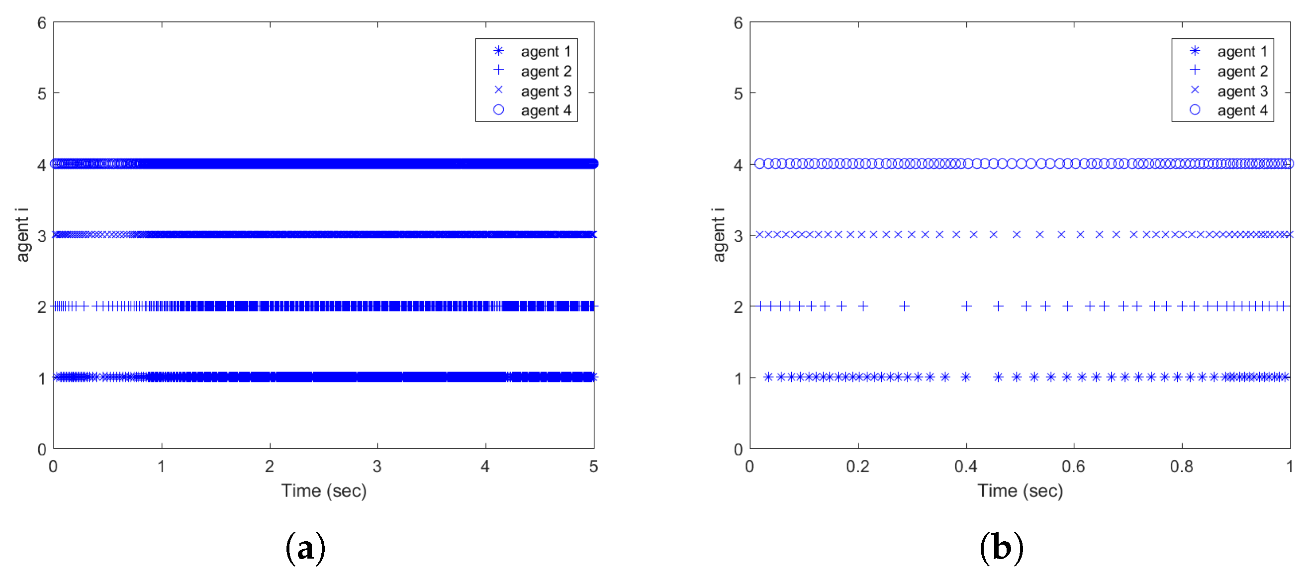 Mathematics 13 04009 g002 Mathematics 13 04009 g002