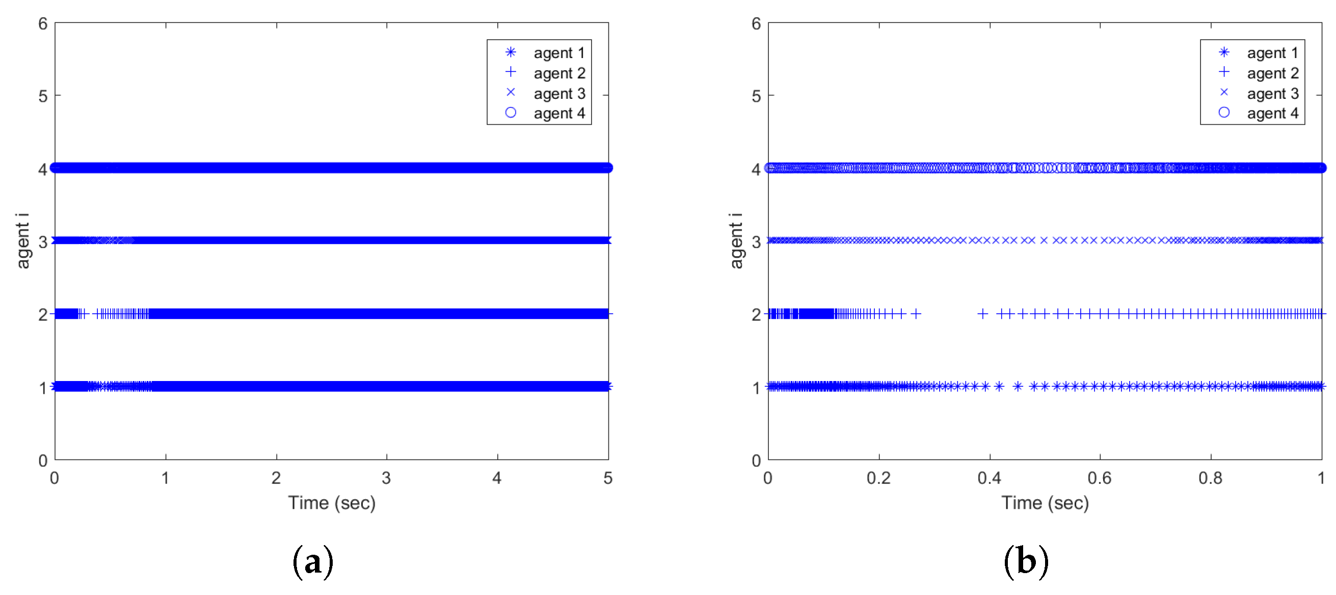 Mathematics 13 04009 g003 Mathematics 13 04009 g003