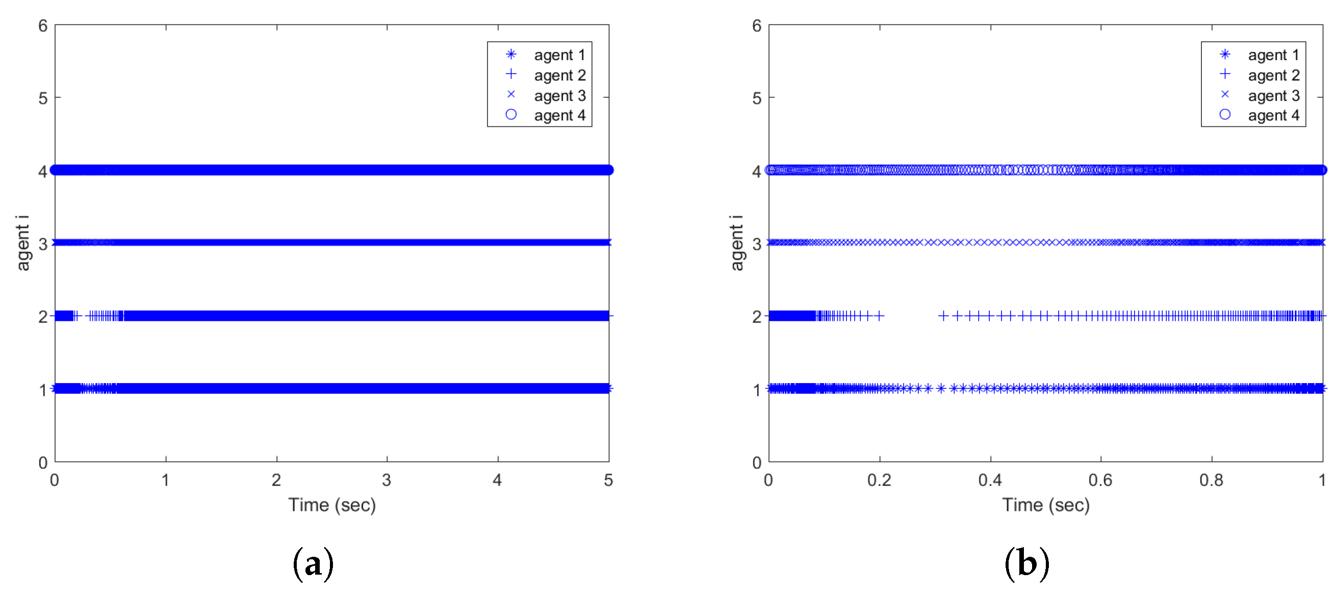 Mathematics 13 04009 g006 Mathematics 13 04009 g006