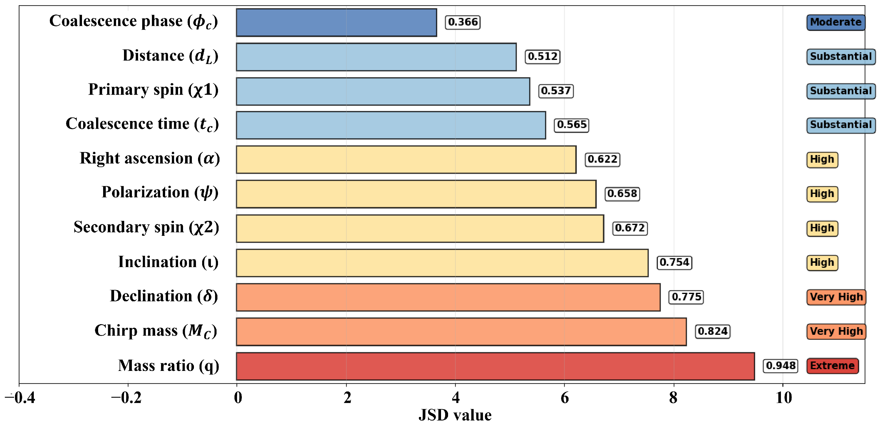 Mathematics 13 04014 g002