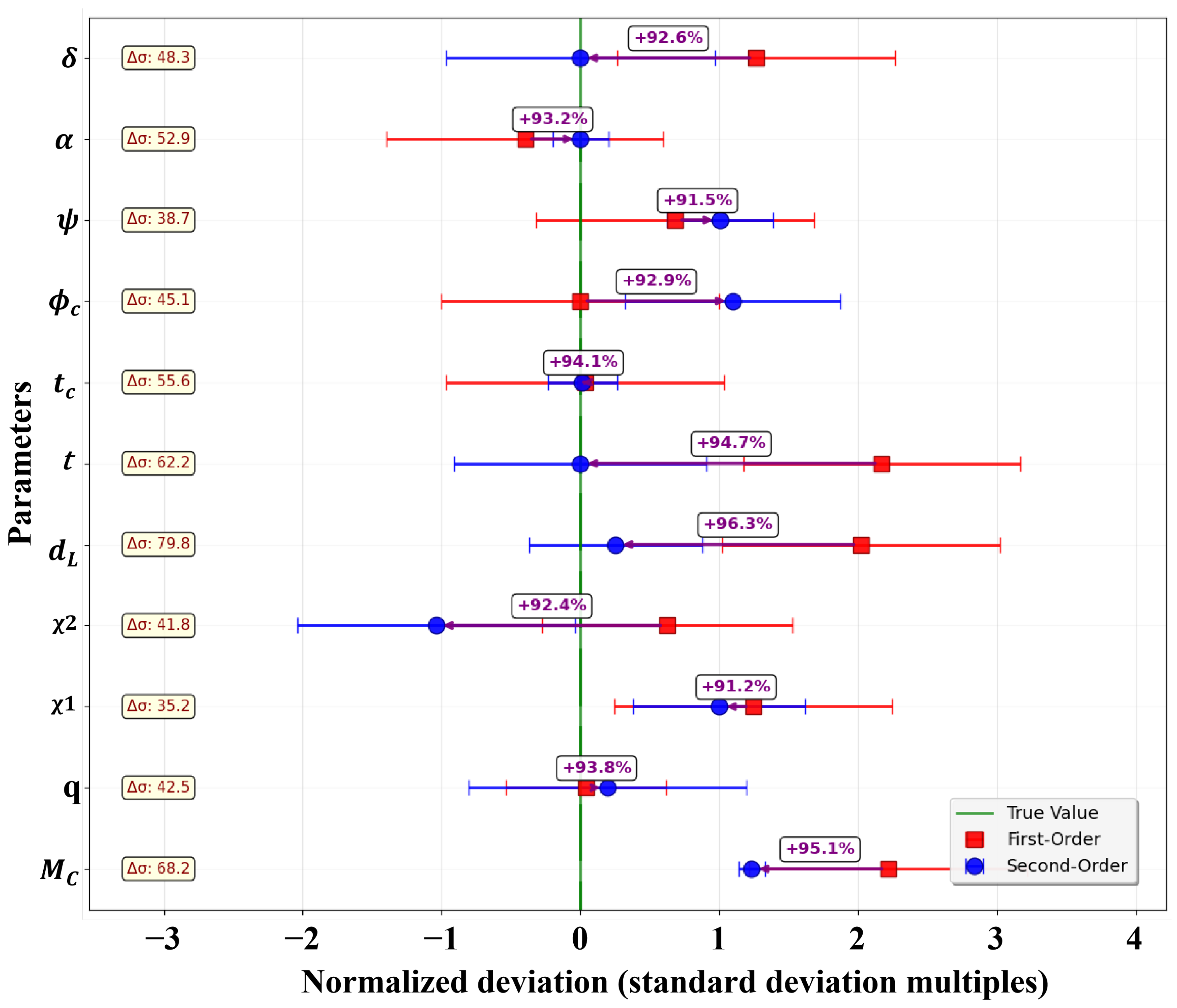 Mathematics 13 04014 g004