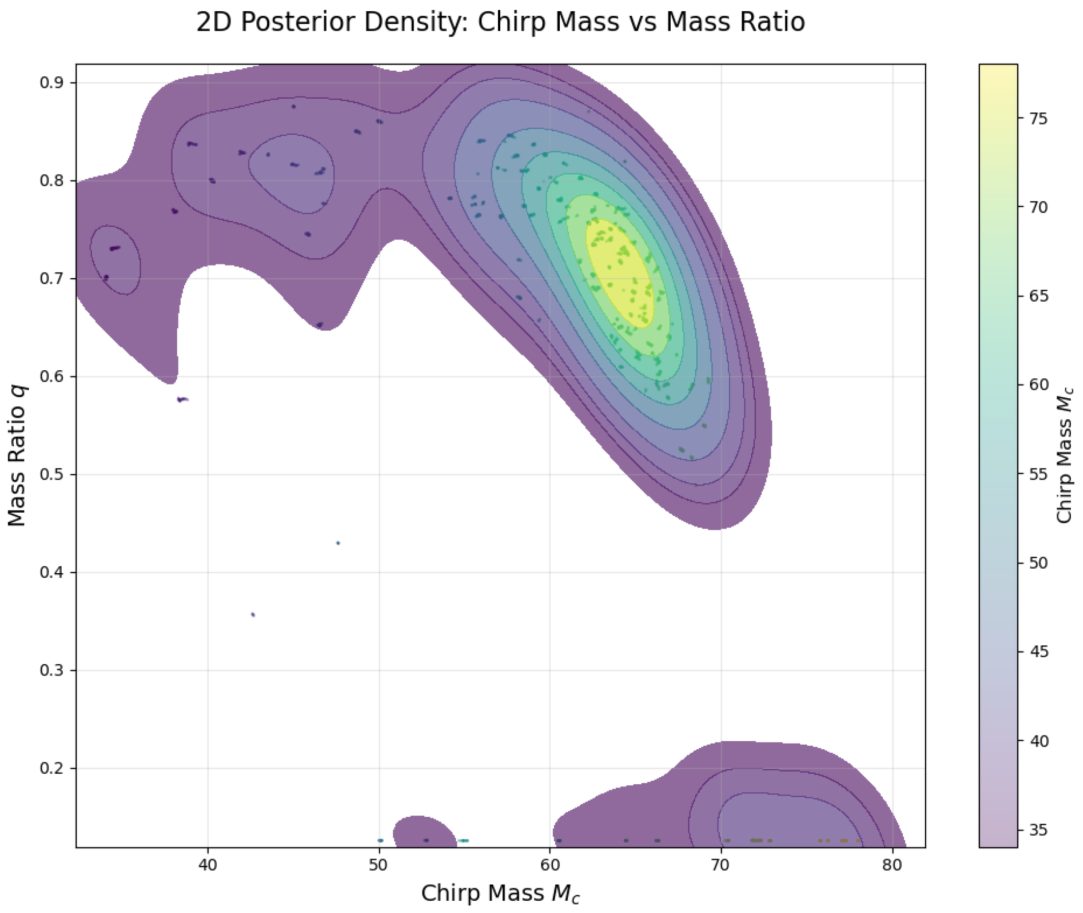 Mathematics 13 04014 g006