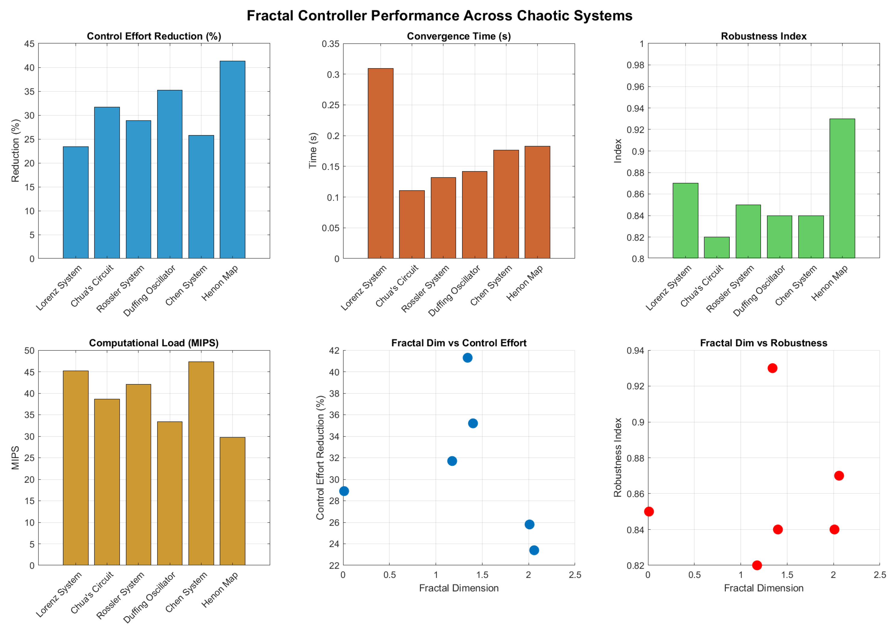 Mathematics 13 04015 g002 Mathematics 13 04015 g002