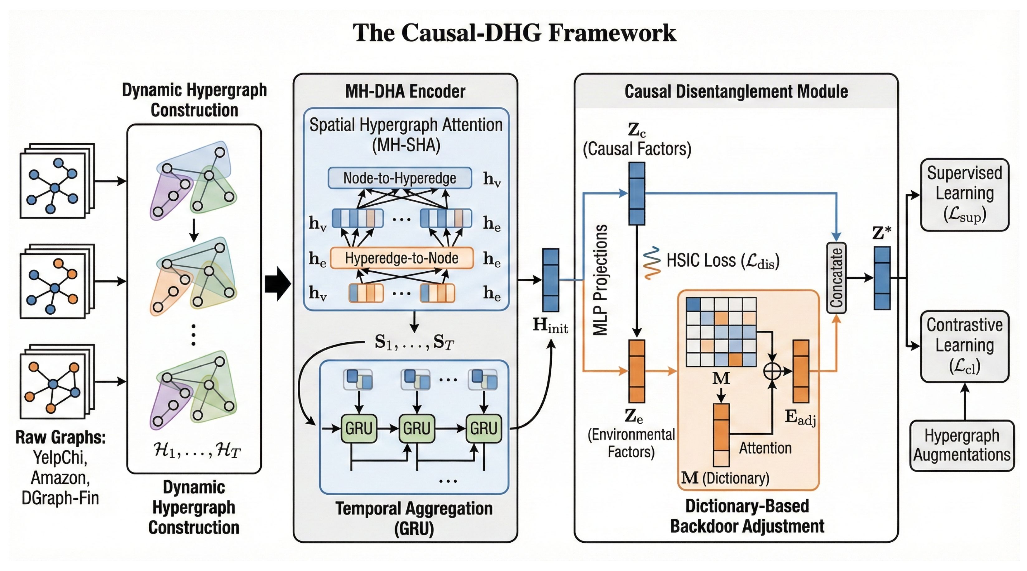 Mathematics 13 04018 g002 Mathematics 13 04018 g002