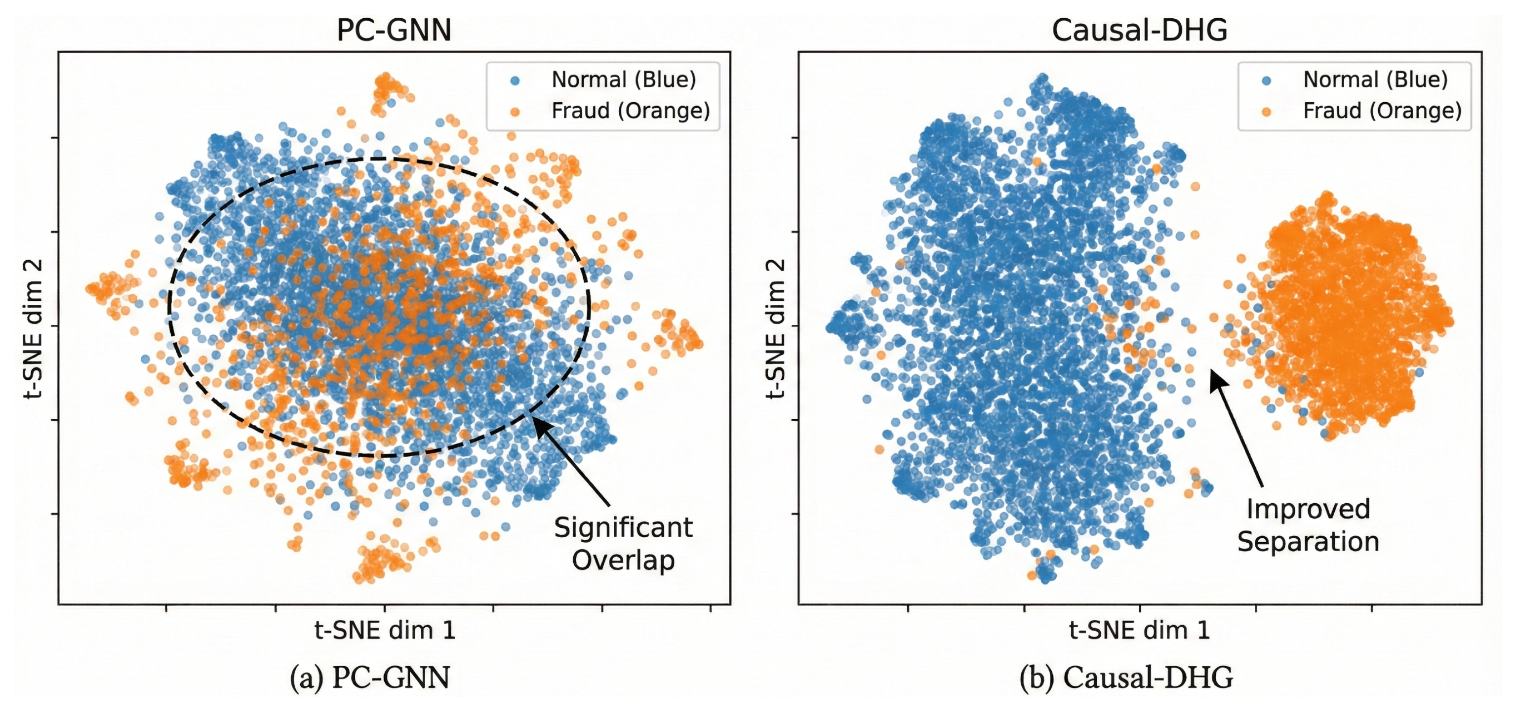 Mathematics 13 04018 g005 Mathematics 13 04018 g005