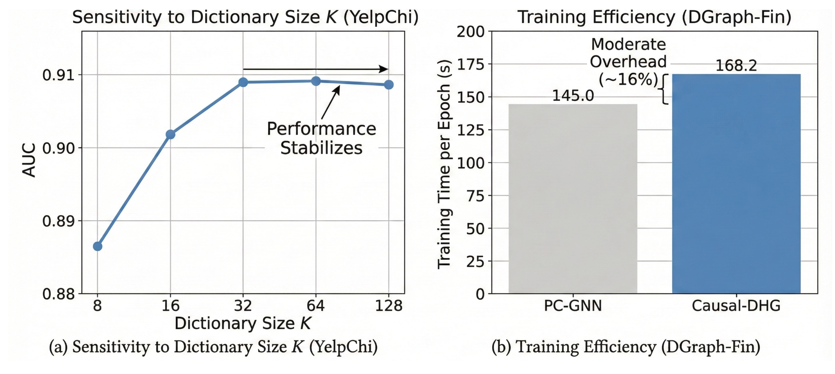 Mathematics 13 04018 g006 Mathematics 13 04018 g006