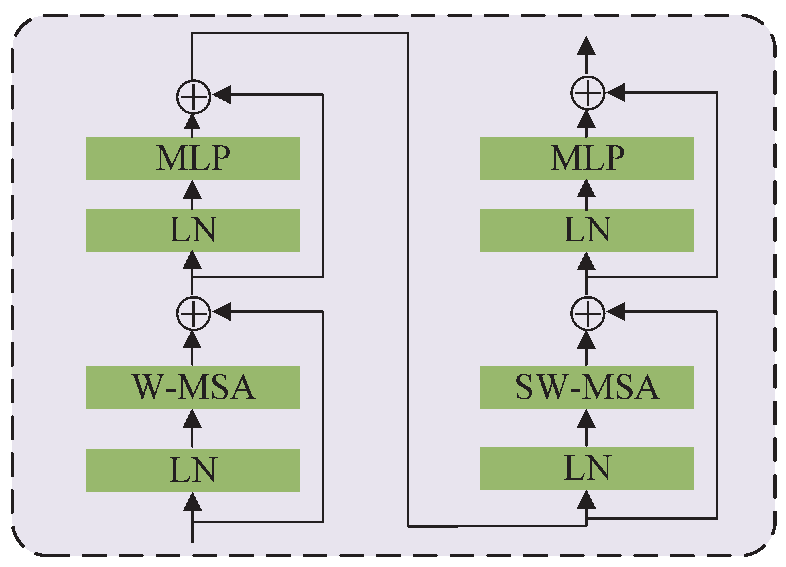 Mathematics 13 04022 g002 Mathematics 13 04022 g002