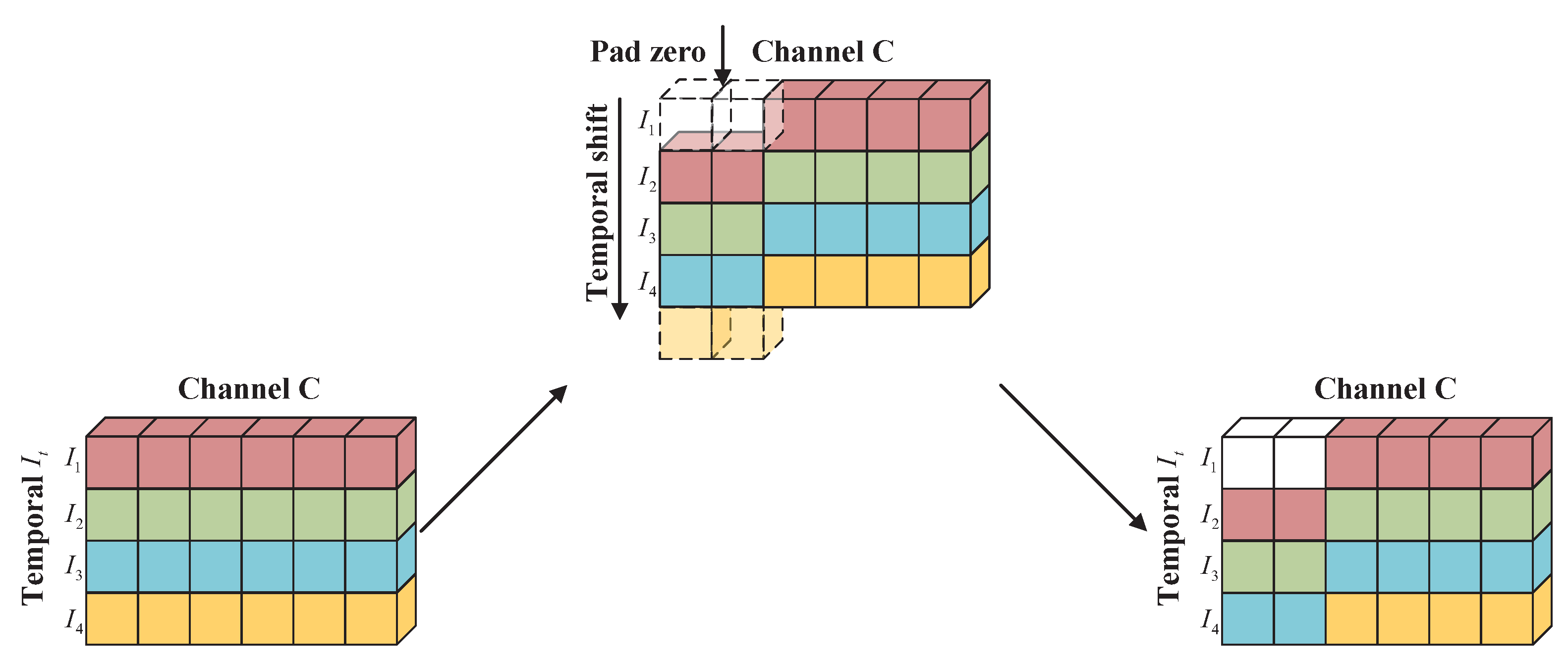 Mathematics 13 04022 g004 Mathematics 13 04022 g004