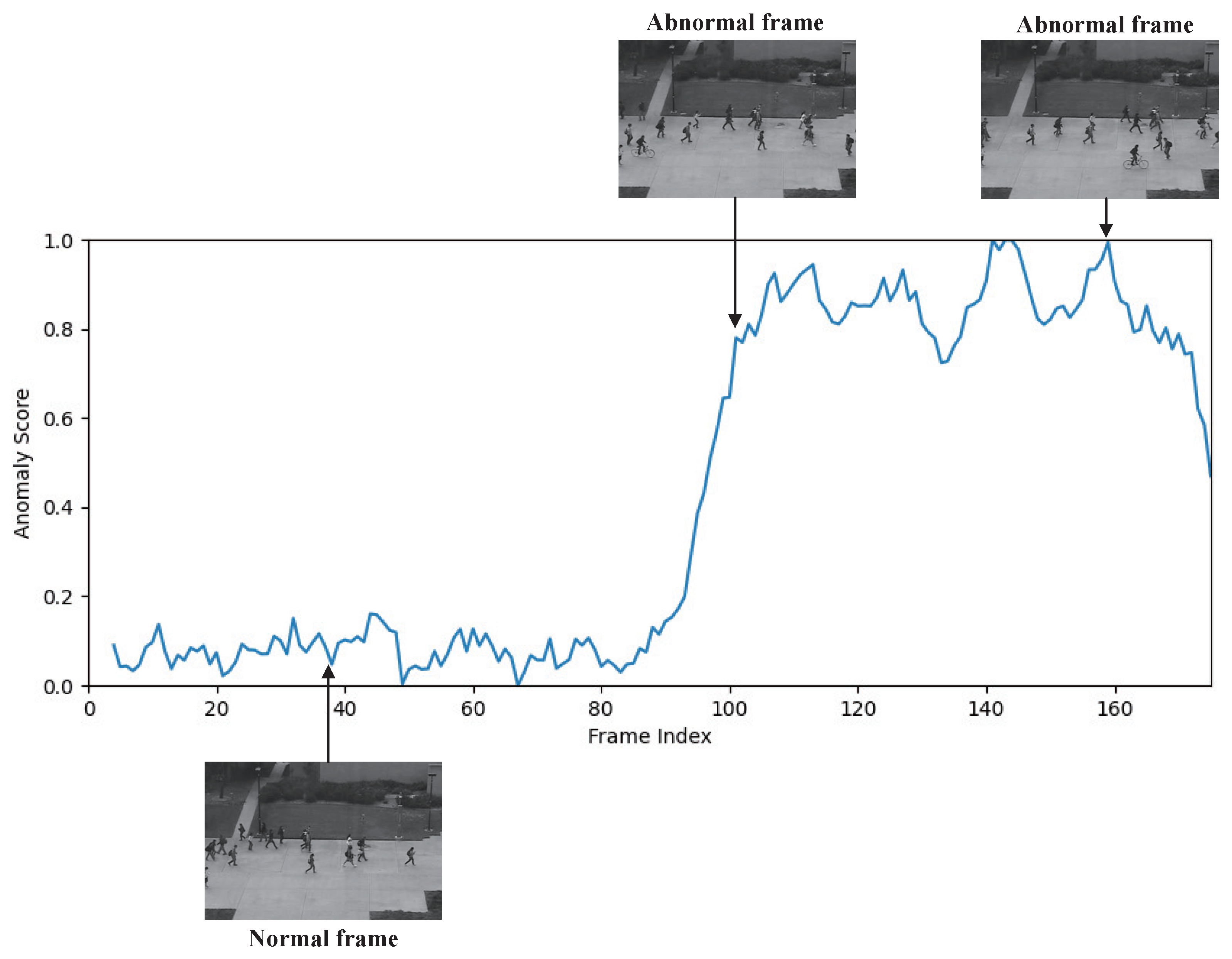 Mathematics 13 04022 g007 Mathematics 13 04022 g007