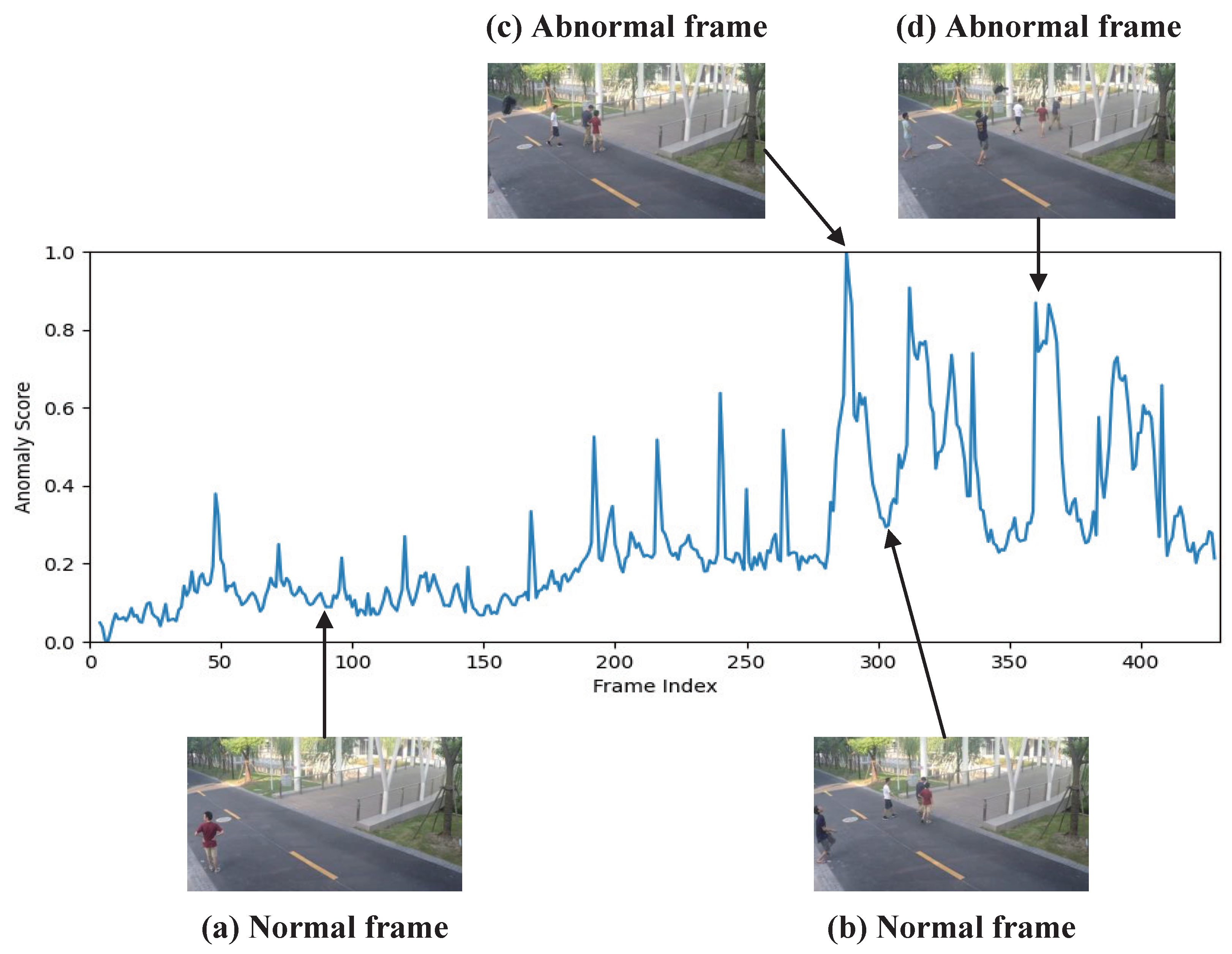 Mathematics 13 04022 g008 Mathematics 13 04022 g008