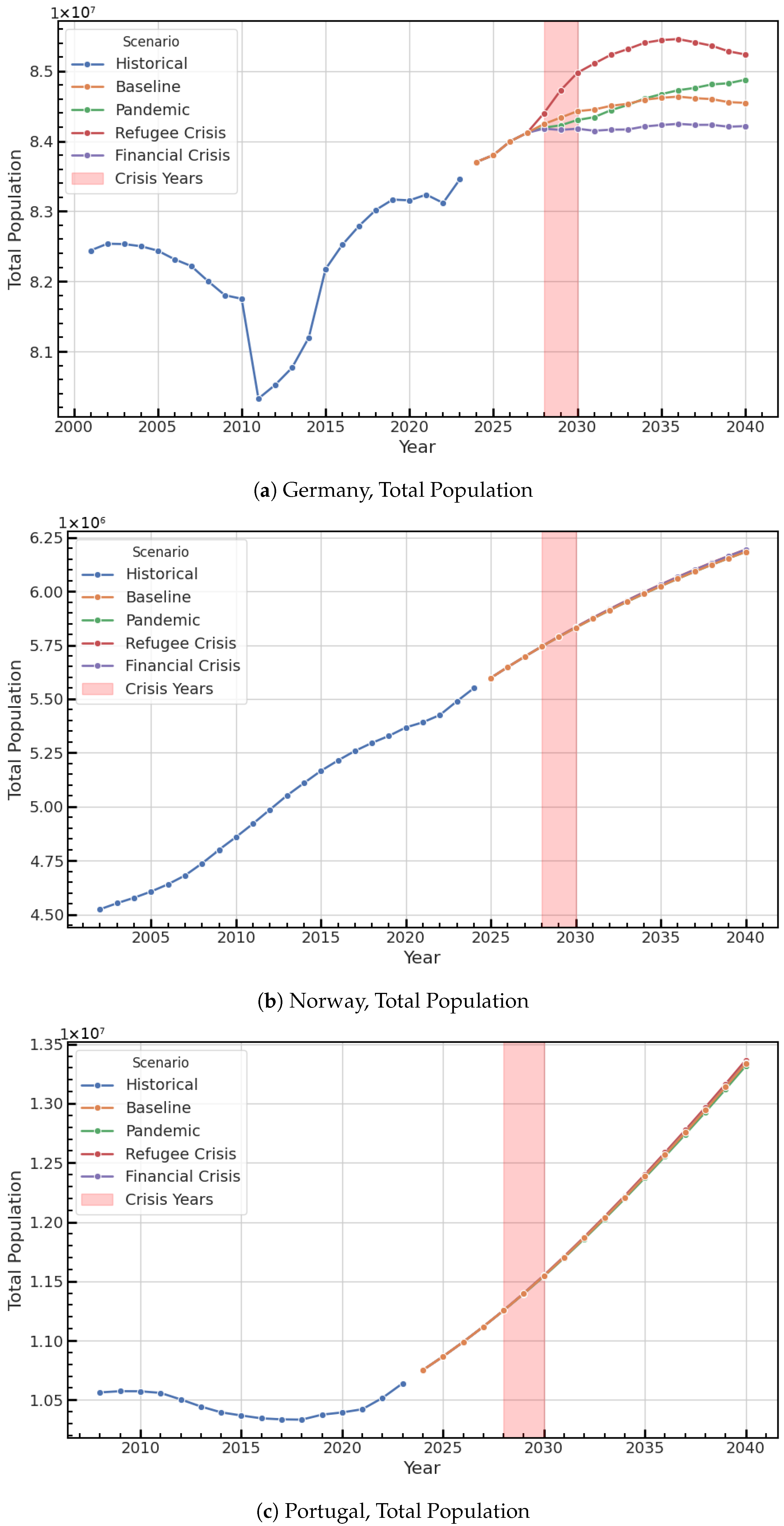 Mathematics 13 04024 g012