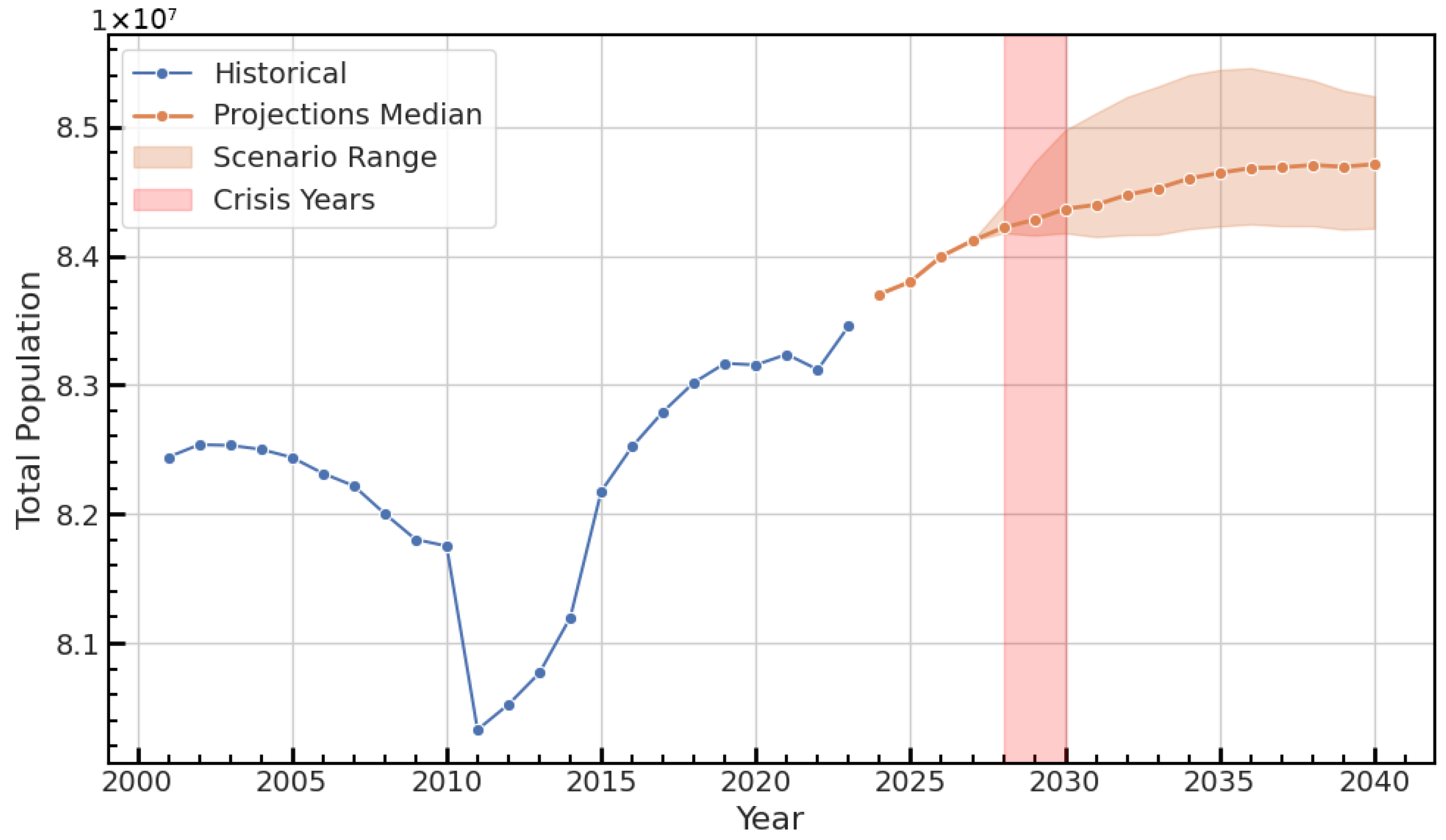 Mathematics 13 04024 g013