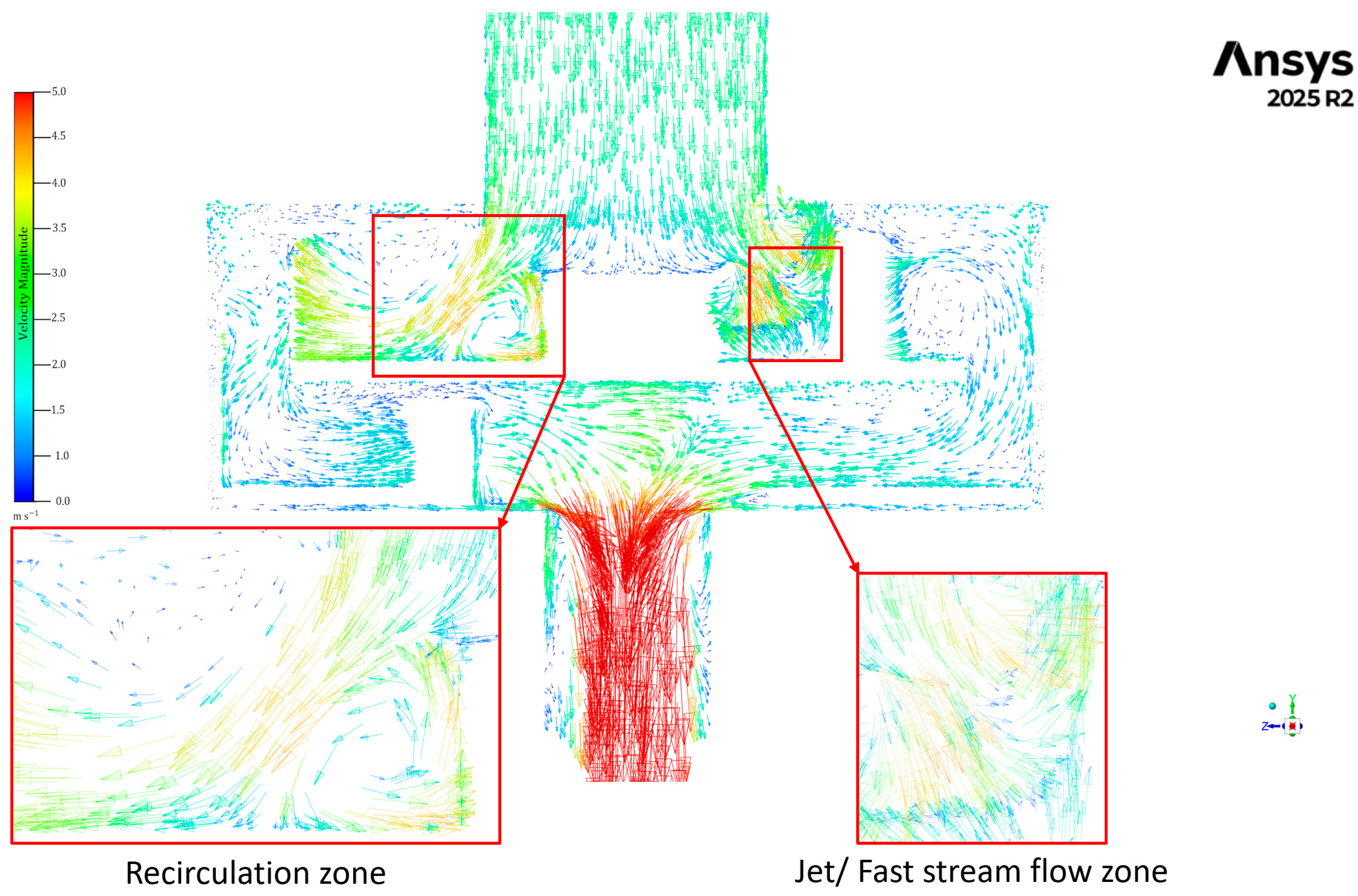 Mathematics 13 04027 g009