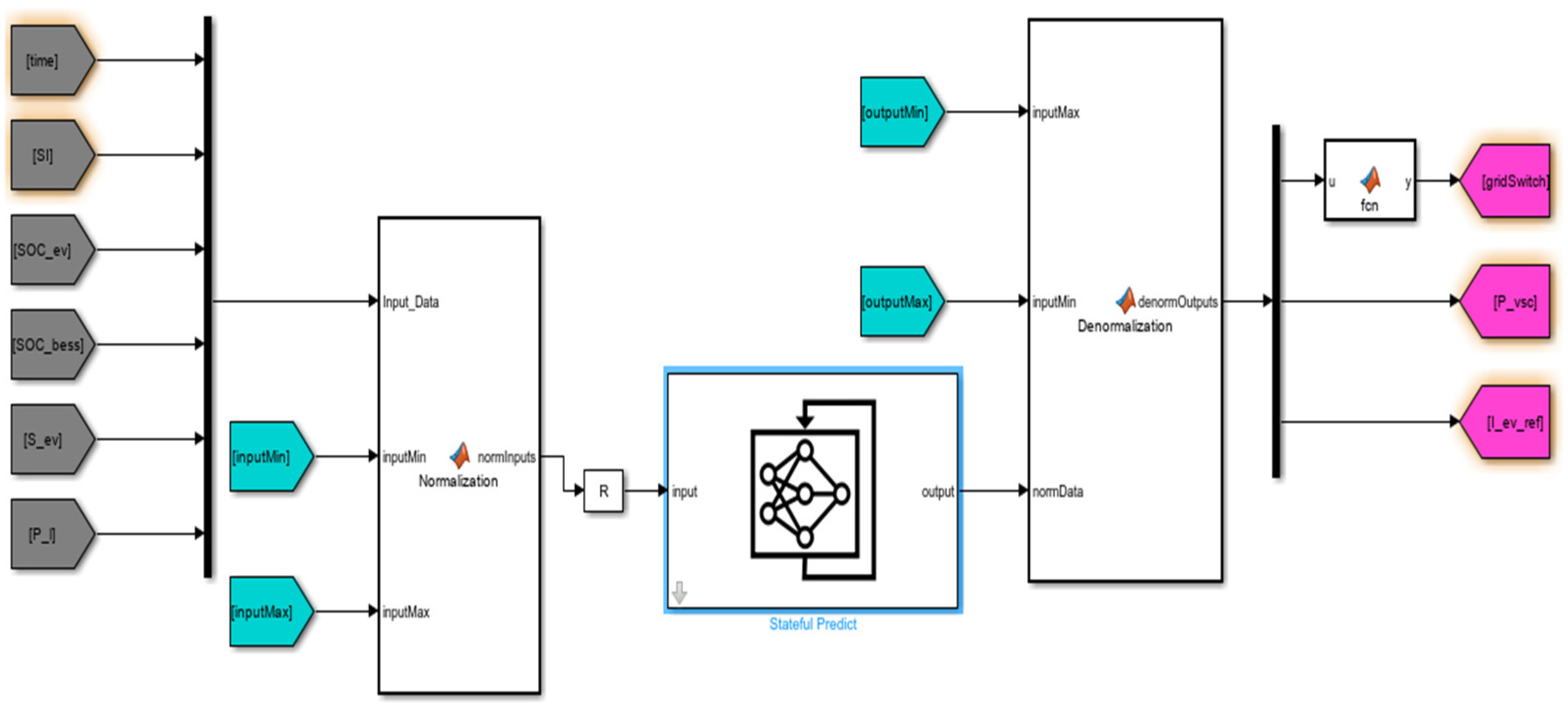 Mathematics 13 04030 g002