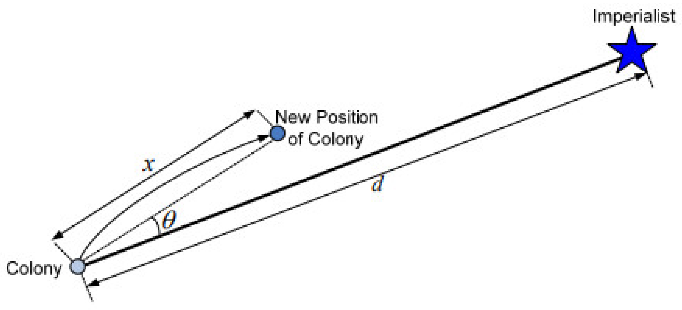 Mathematics 13 04030 g004