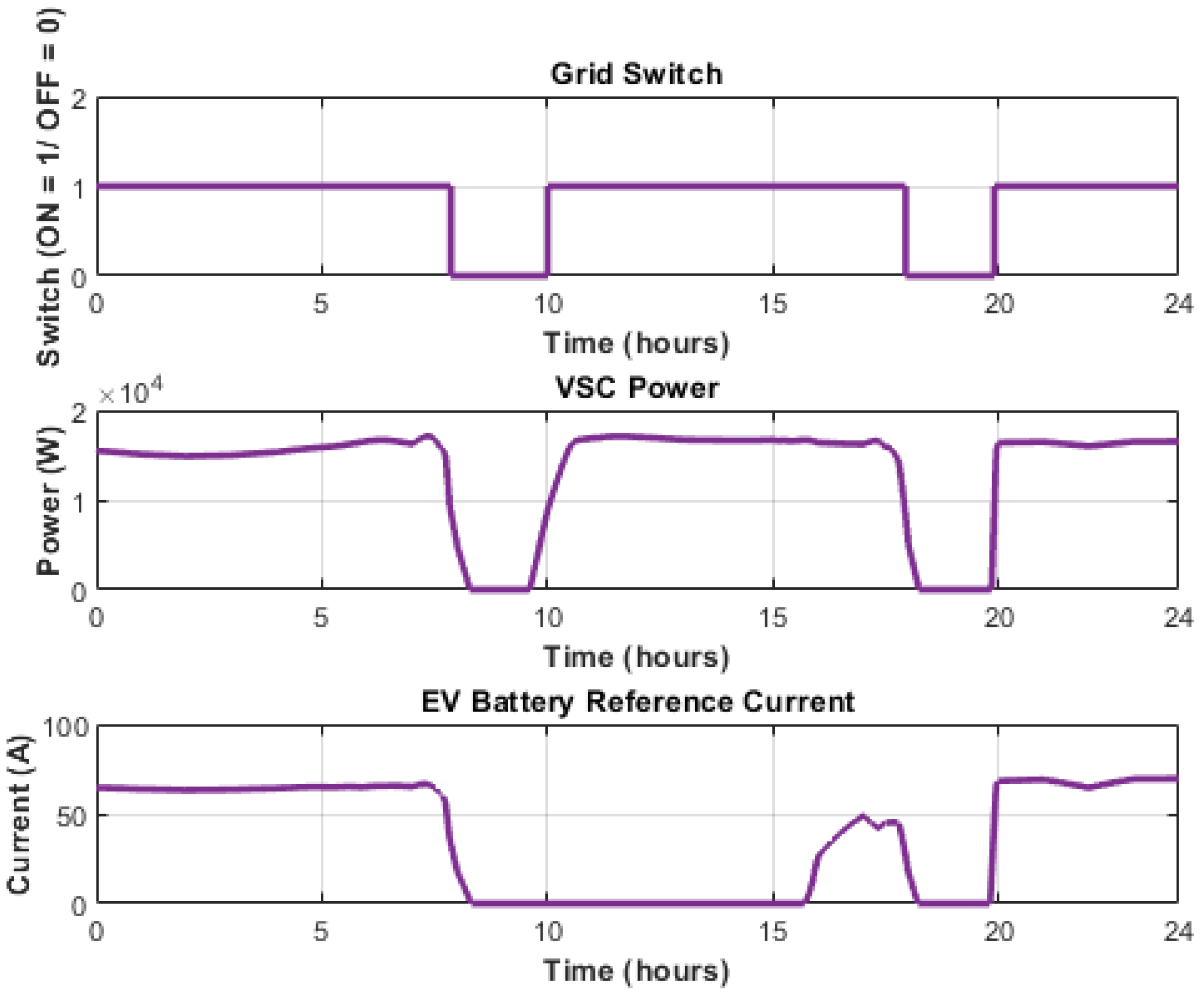 Mathematics 13 04030 g011