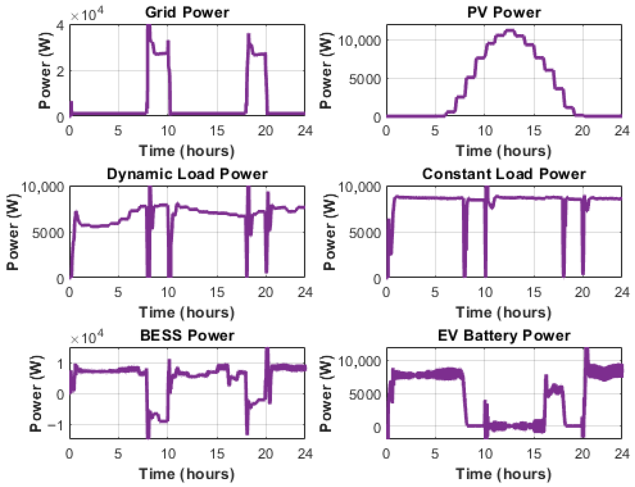 Mathematics 13 04030 g012