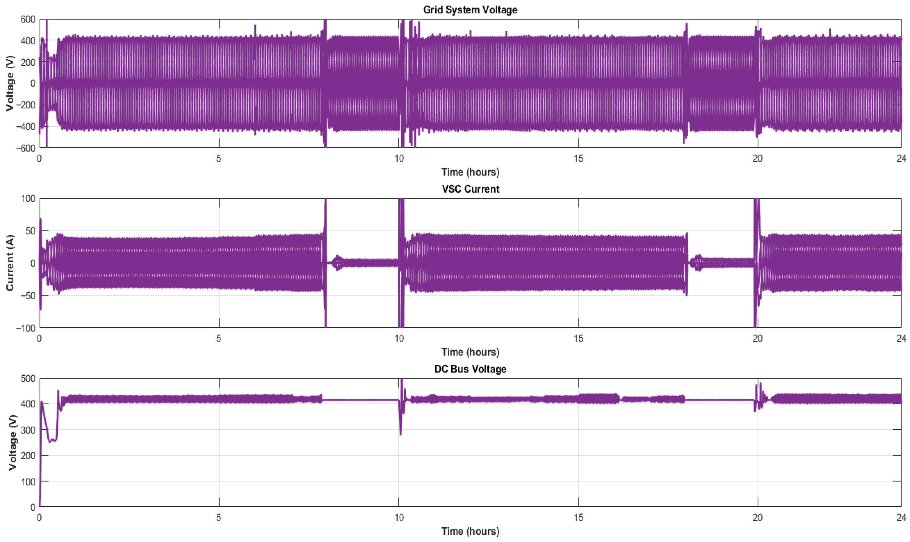 Mathematics 13 04030 g013
