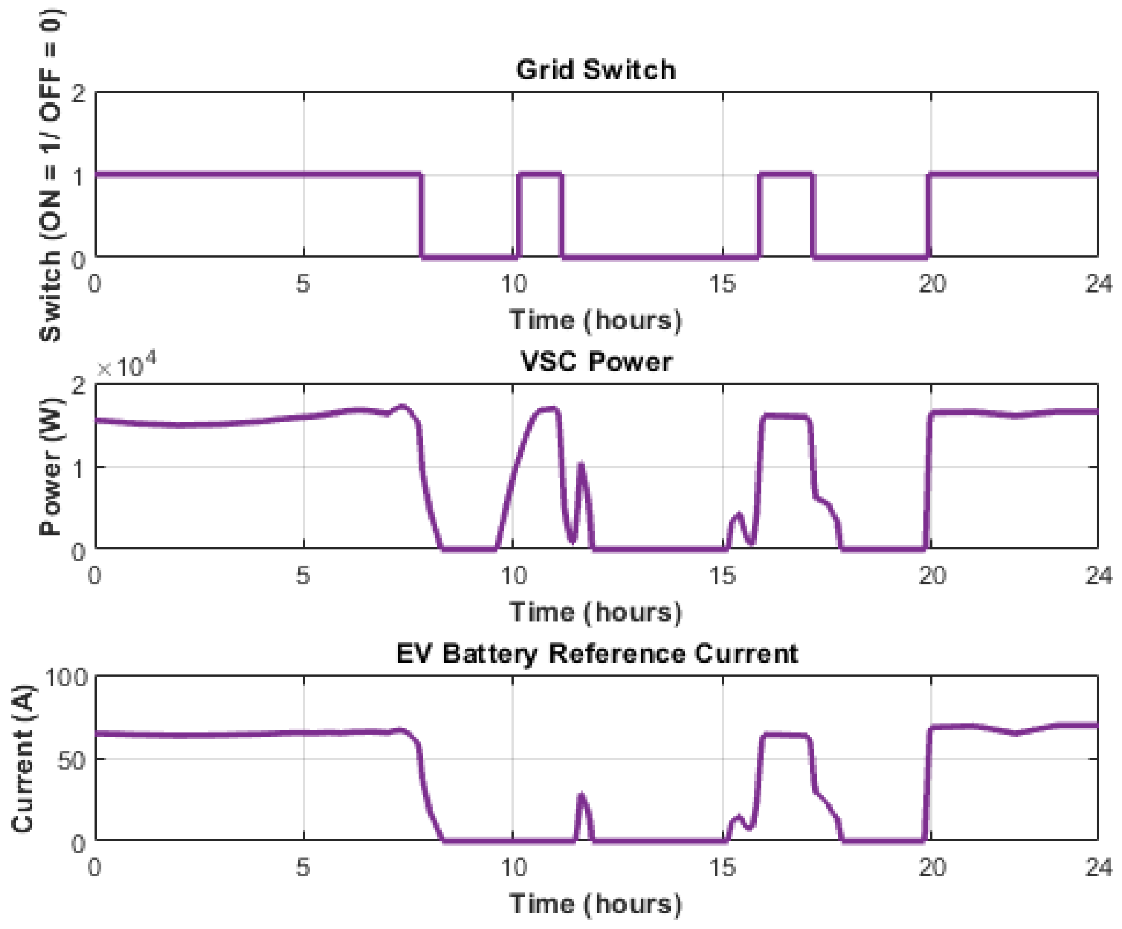Mathematics 13 04030 g015